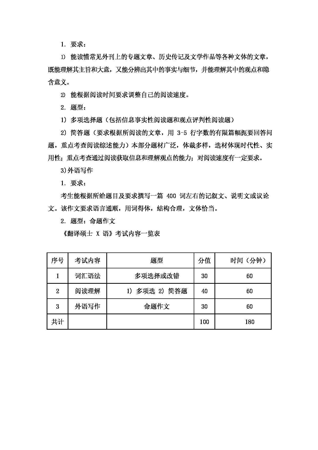 2023考研大纲：大连外国语大学2023年考研16翻译硕士翻译硕士专业初试大纲（国家大纲）第4页