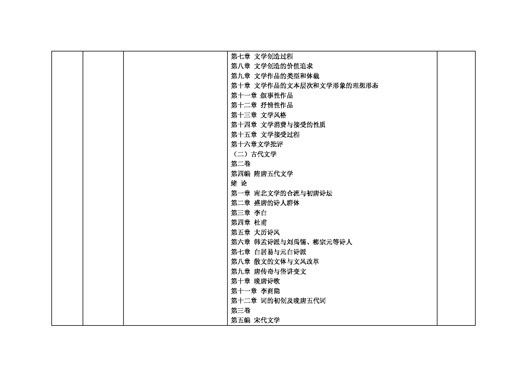 2023考研大纲：中国矿业大学2023年考研015人文学院 考试大纲第9页