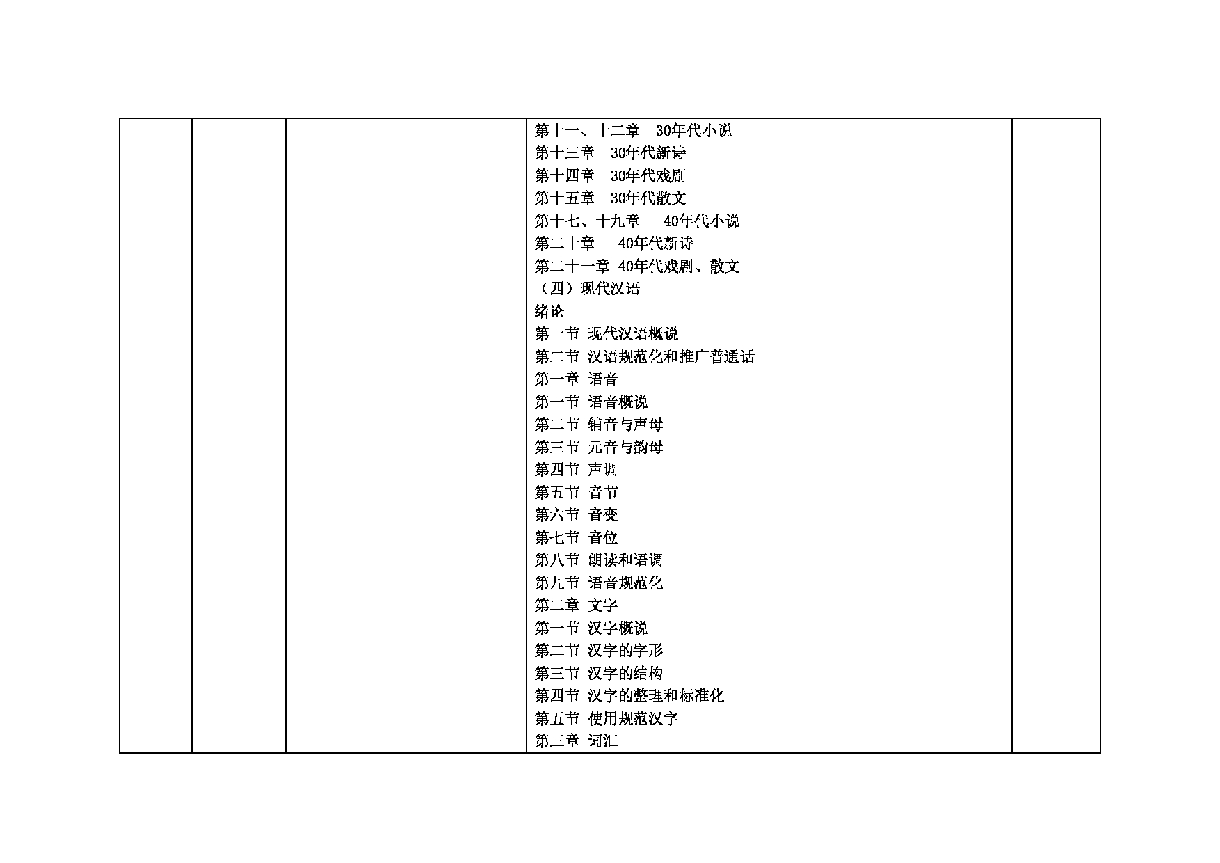 2023考研大纲：中国矿业大学2023年考研015人文学院 考试大纲第12页