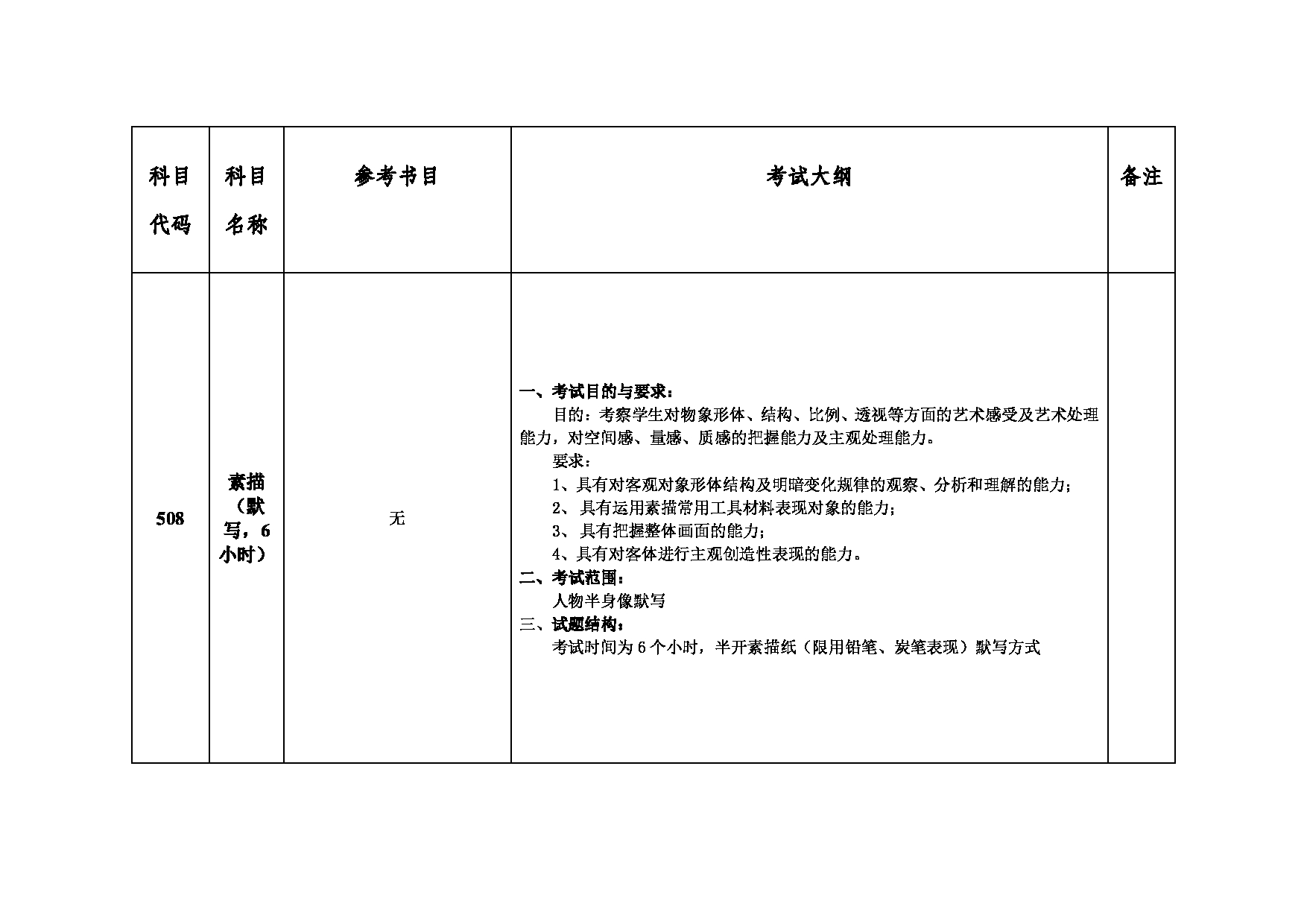 2023考研大纲：中国矿业大学2023年考研015人文学院 考试大纲第4页