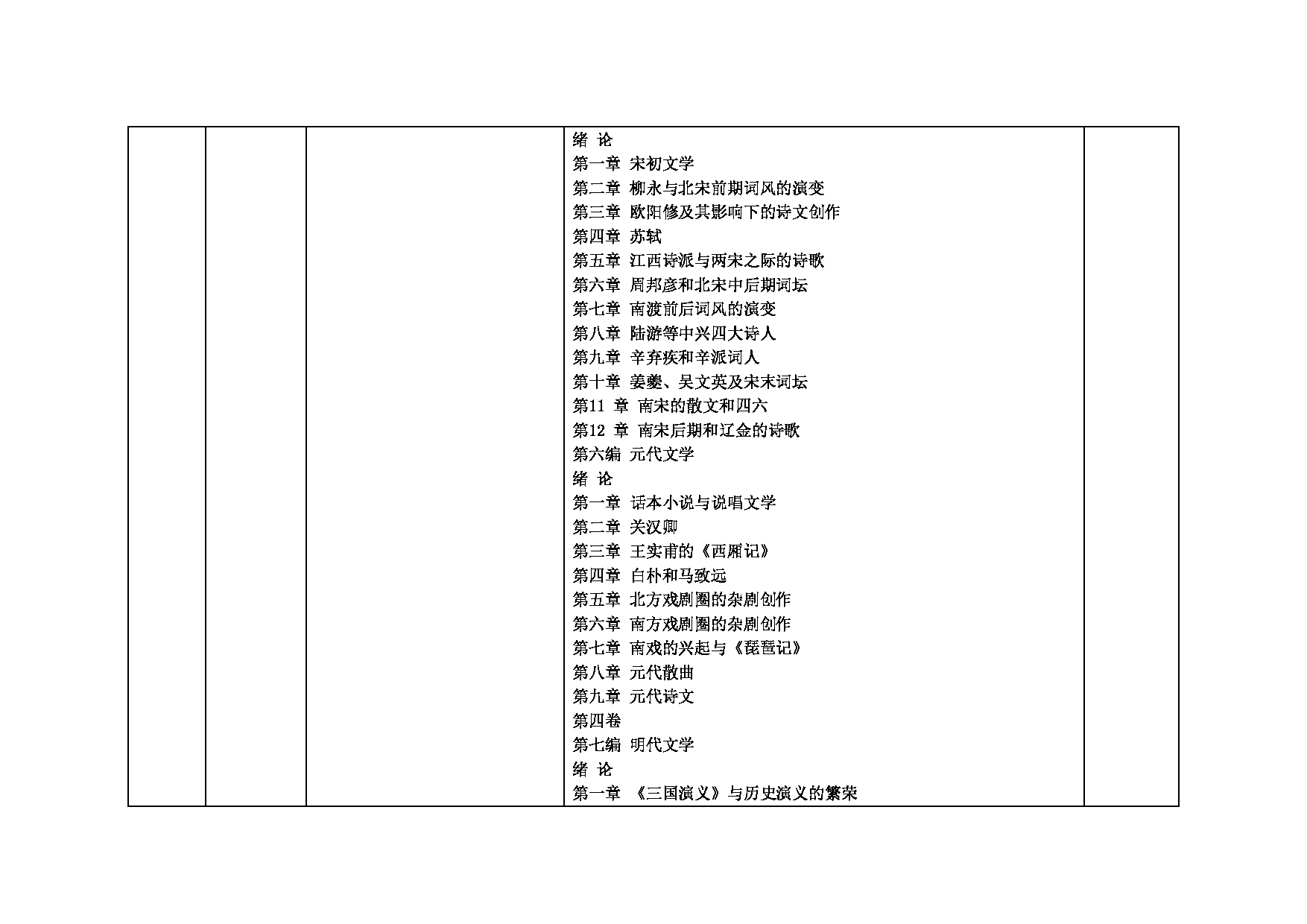 2023考研大纲：中国矿业大学2023年考研015人文学院 考试大纲第10页