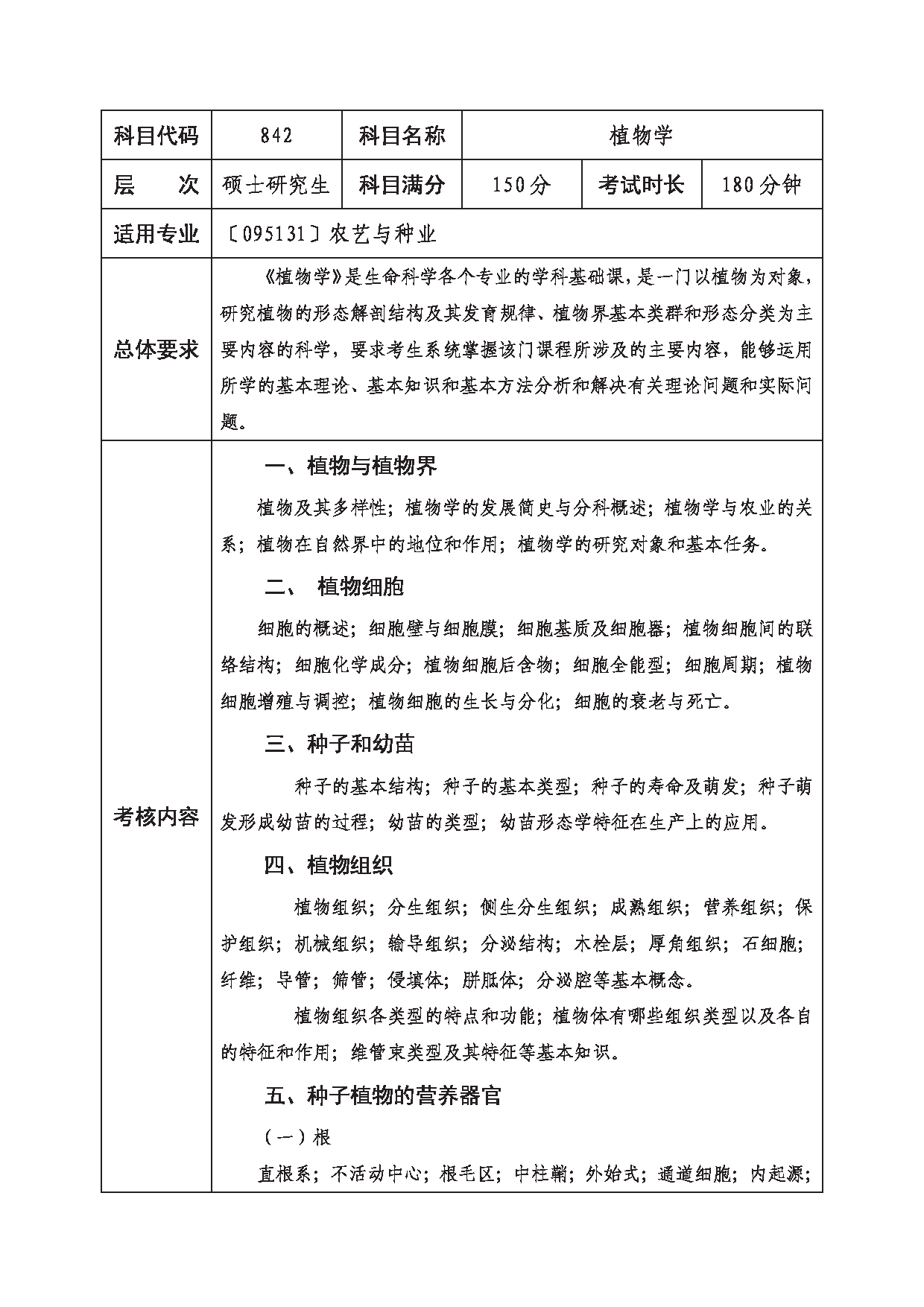 2023考研大纲：西南科技大学2023年考研自命题科目 842 植物学 考试大纲第1页