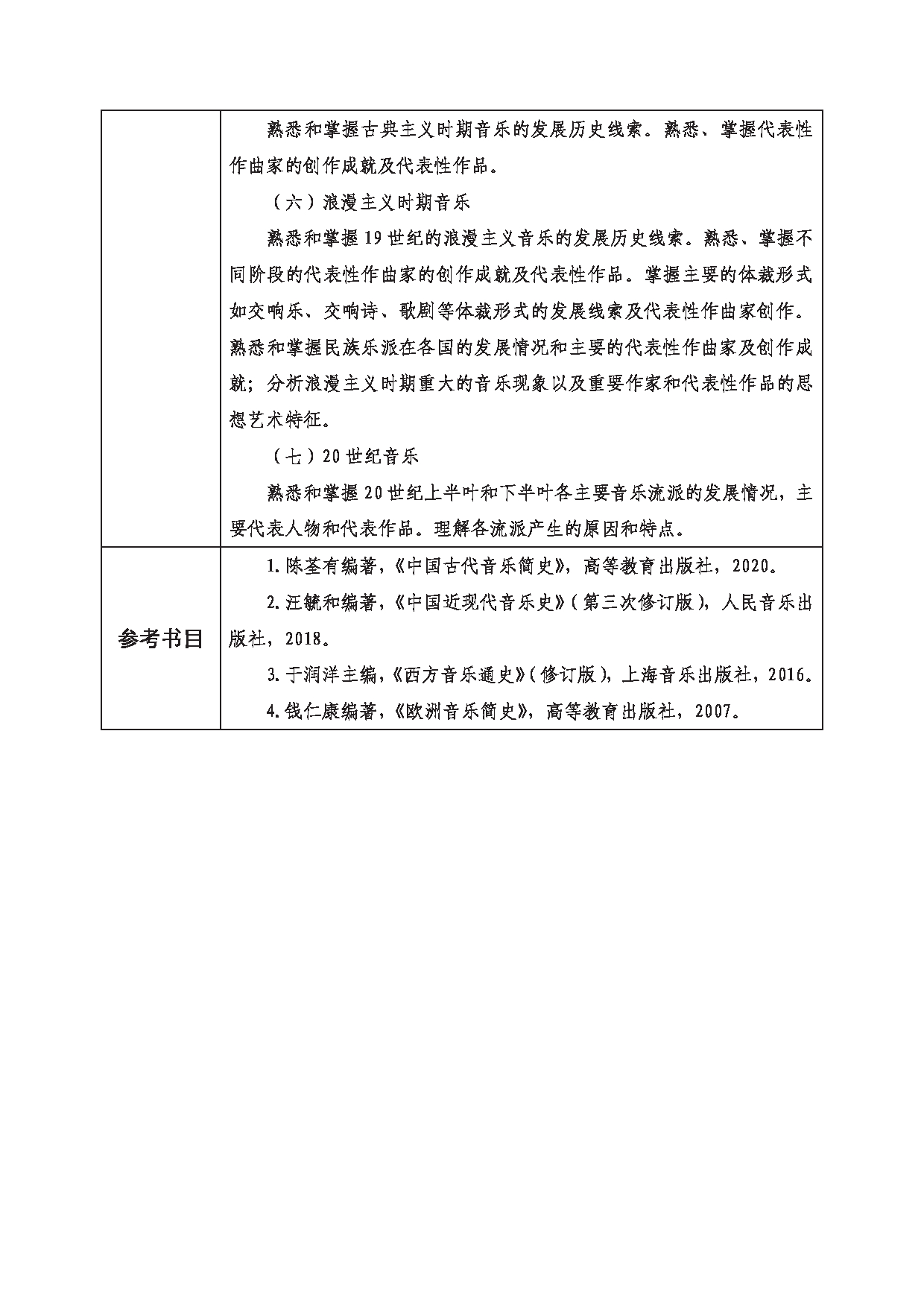 2023考研大纲：西南科技大学2023年考研自命题科目 621 中西音乐史 考试大纲第3页