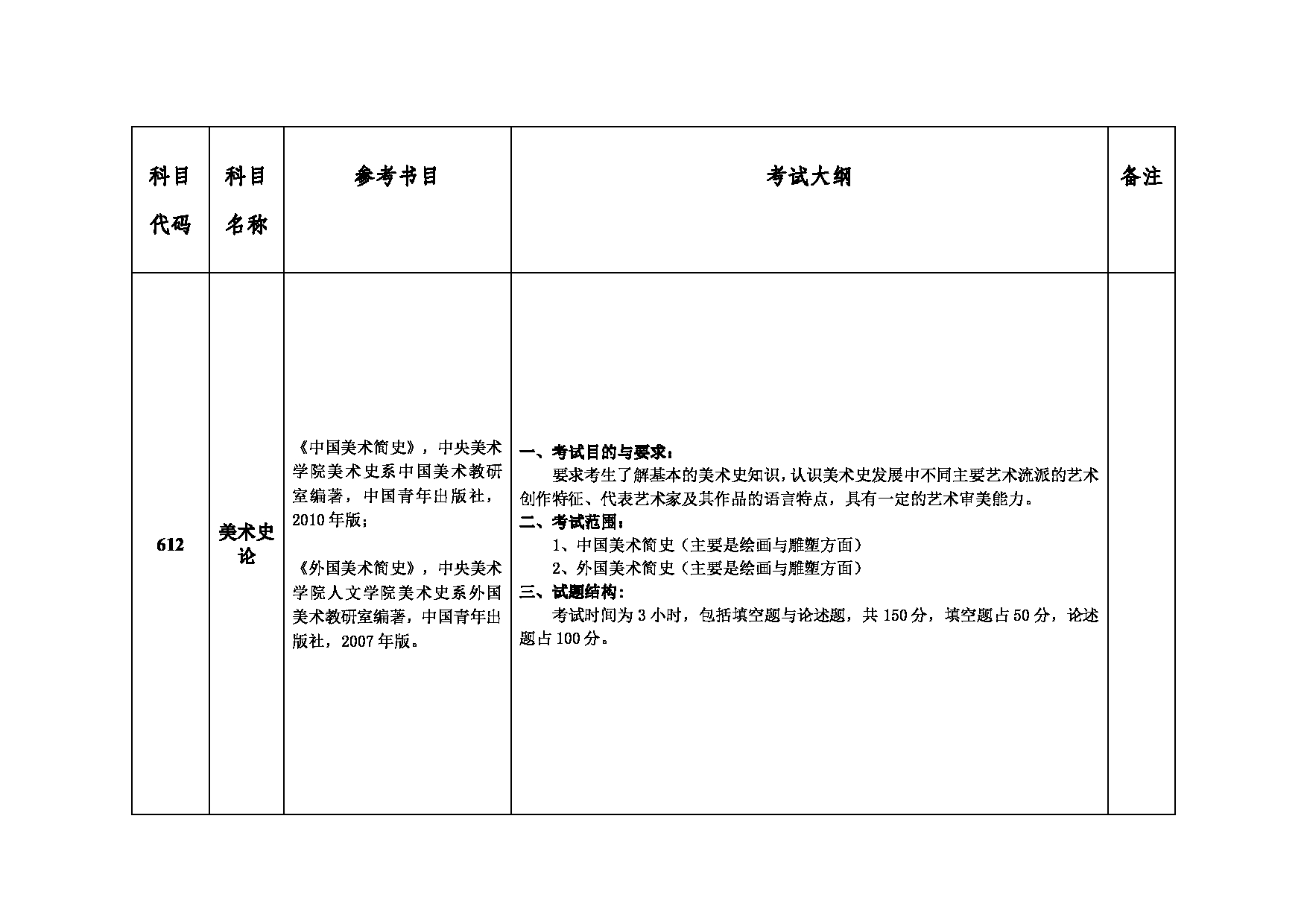 2023考研大纲：中国矿业大学2023年考研015人文学院 考试大纲第3页