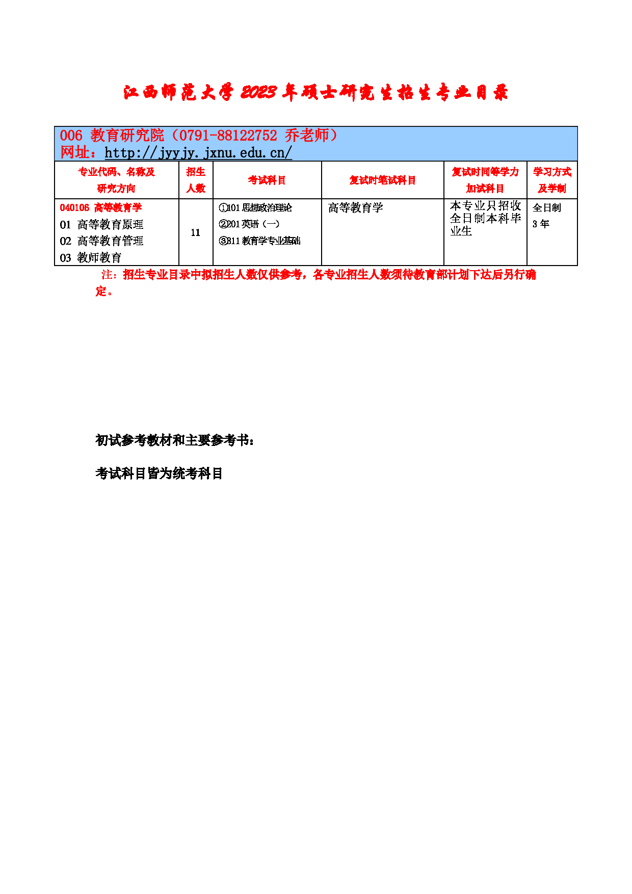 2023参考书目：江西师范大学2023年考研 005教育研究院 参考书目第1页