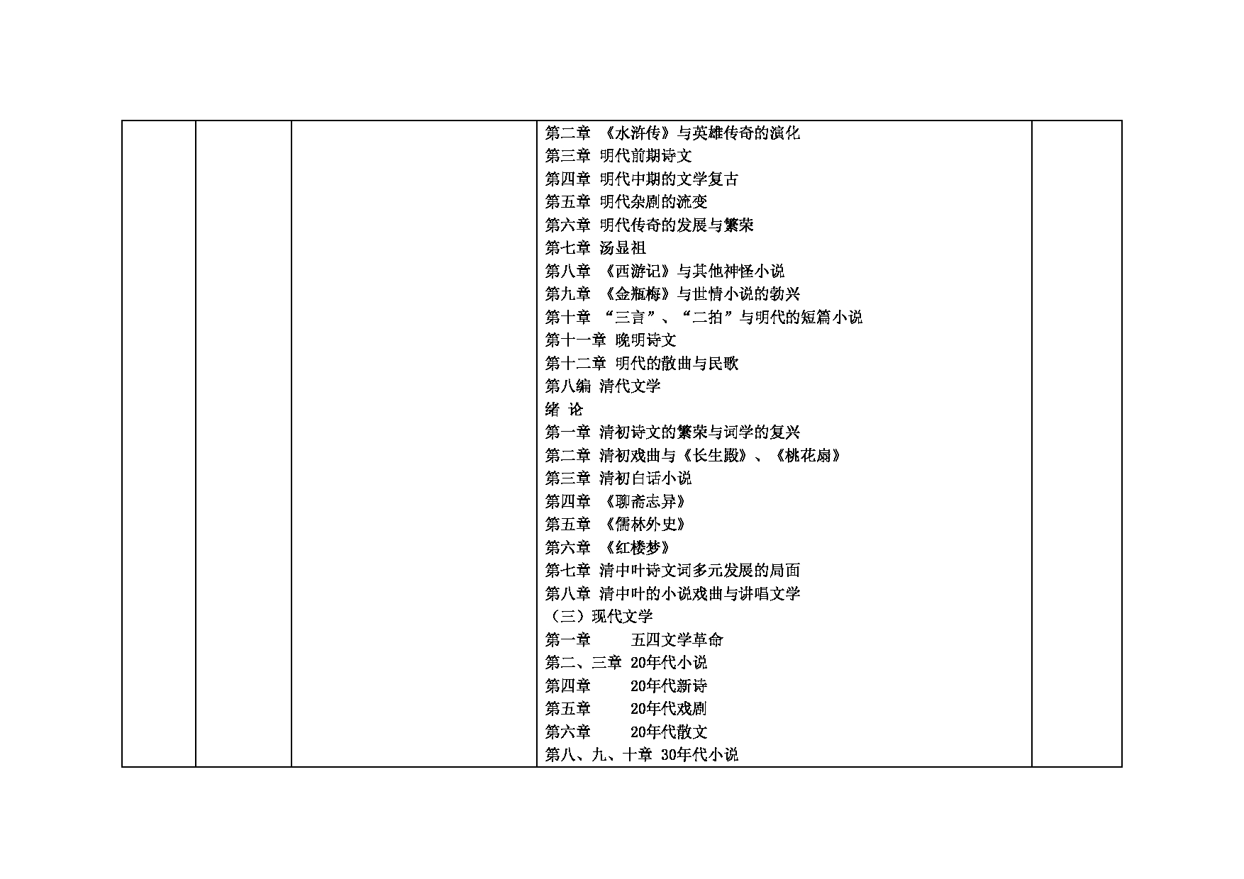 2023考研大纲：中国矿业大学2023年考研015人文学院 考试大纲第11页