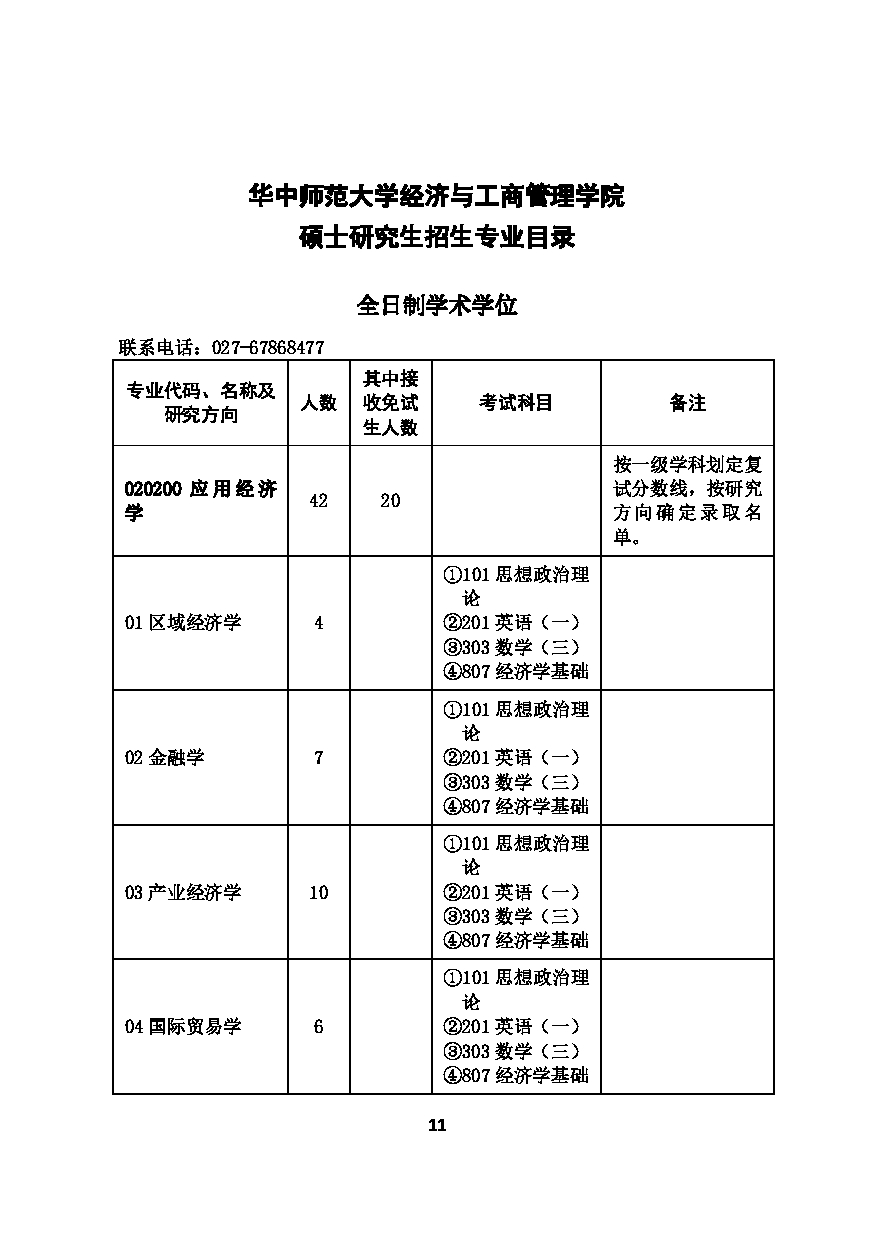 2023招生目录：华中师范大学2023年考研招生专业目录第13页