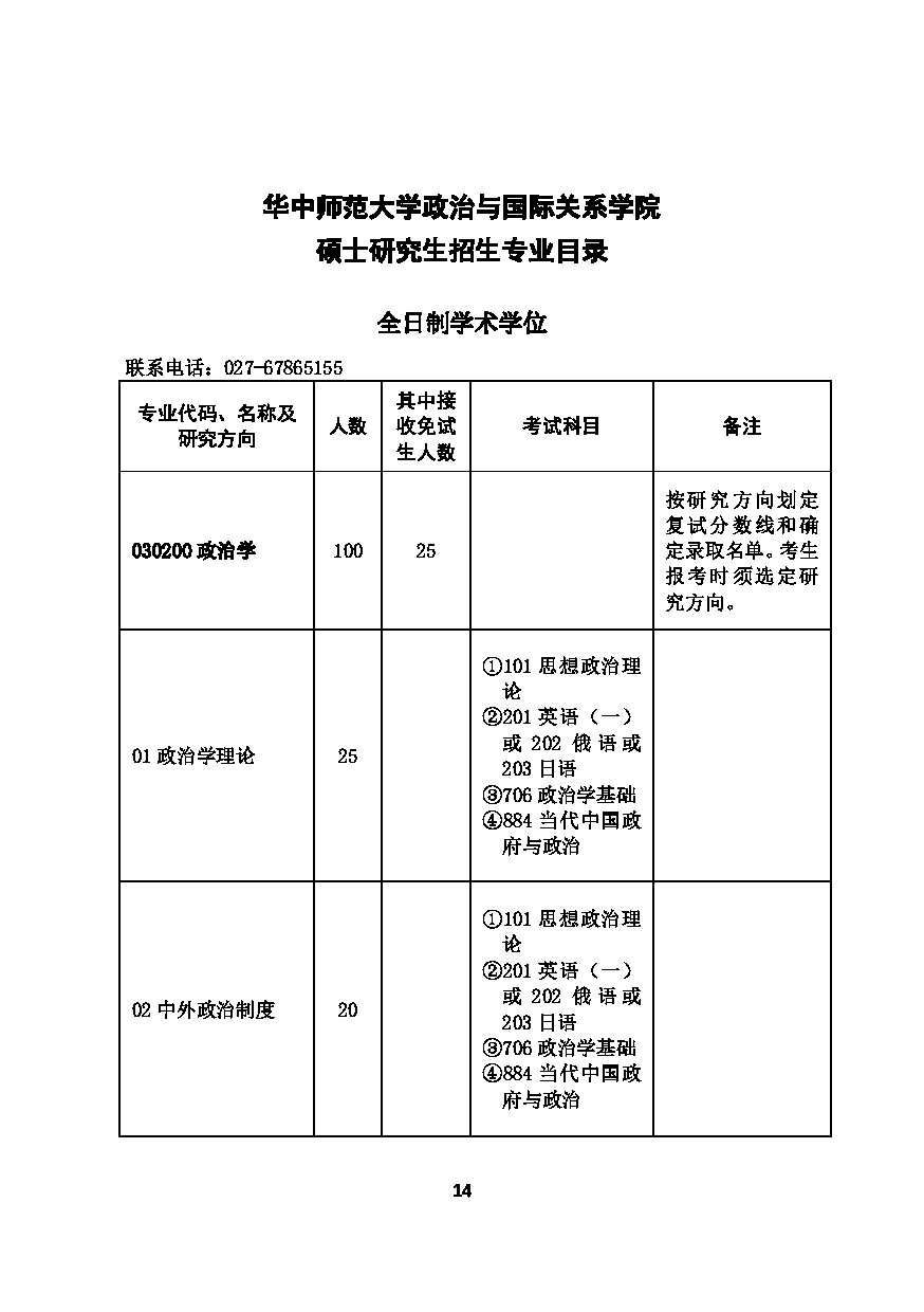 2023招生目录：华中师范大学2023年考研招生专业目录第16页