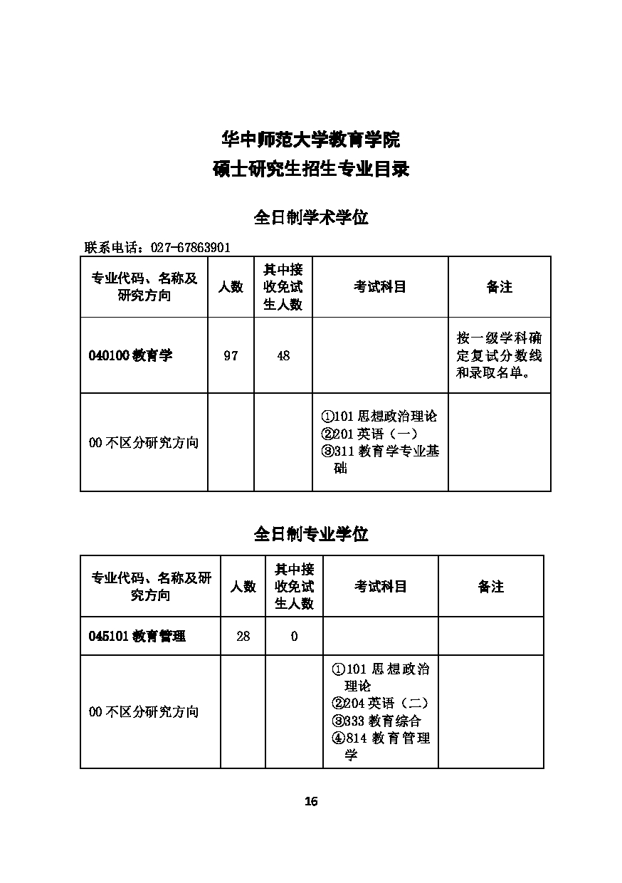 2023招生目录：华中师范大学2023年考研招生专业目录第18页