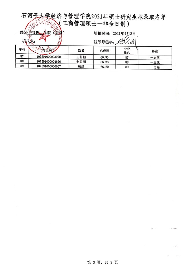 2021考研拟录取名单：石河子大学经济与管理学院2021年专业硕士研究生（一志愿）拟录取名单公示