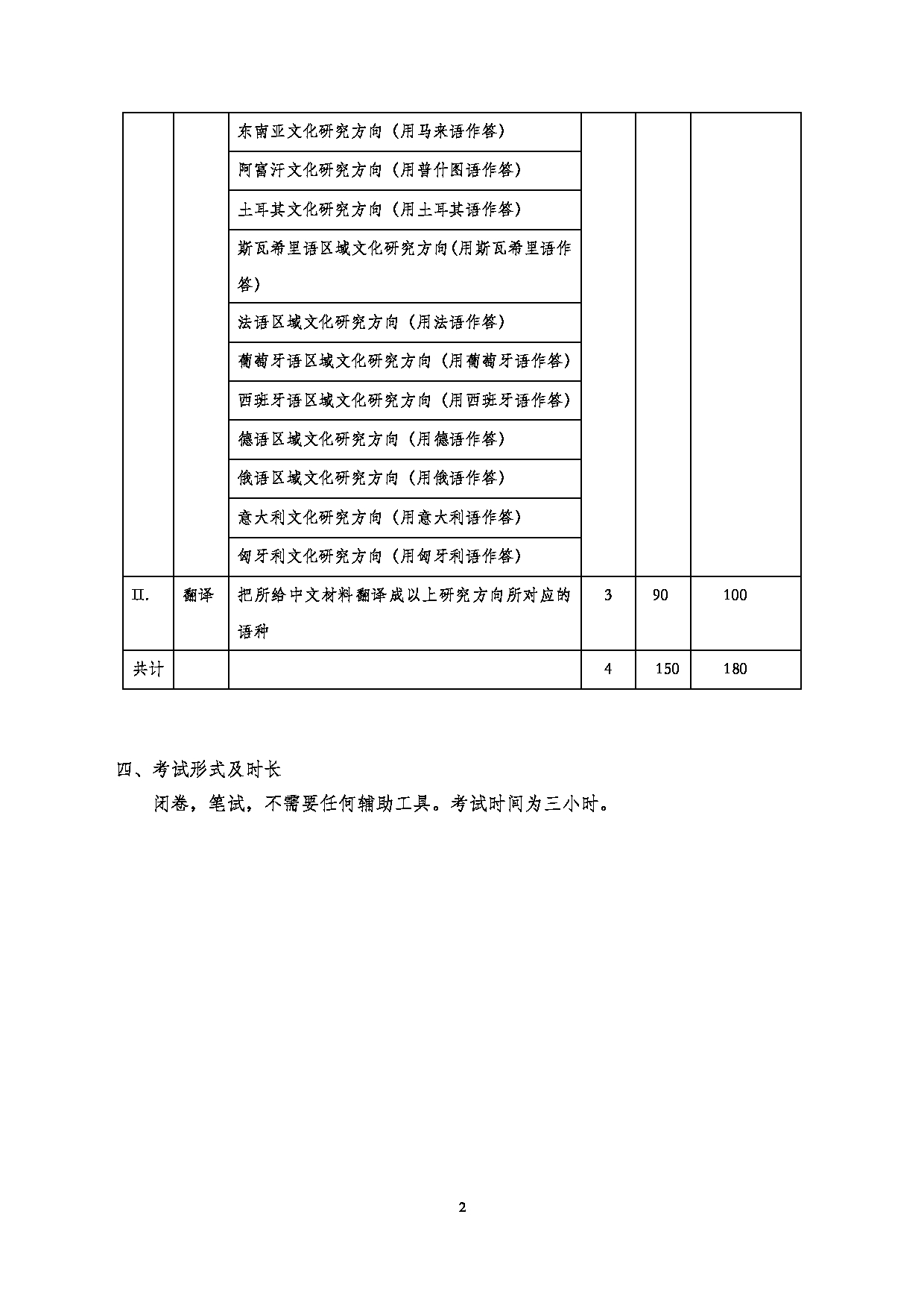 2024考研大纲：中国传媒大学2024年考研自命题科目 791外国语言文化综合能力 考试大纲第2页