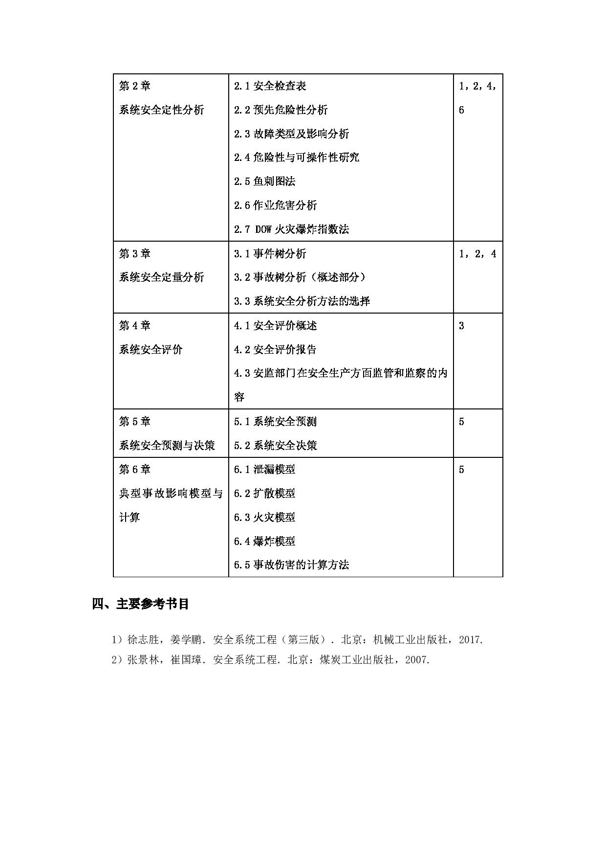 2024考研大纲：华东理工大学2024年考研自命题科目 837安全系统工程 考试大纲第2页