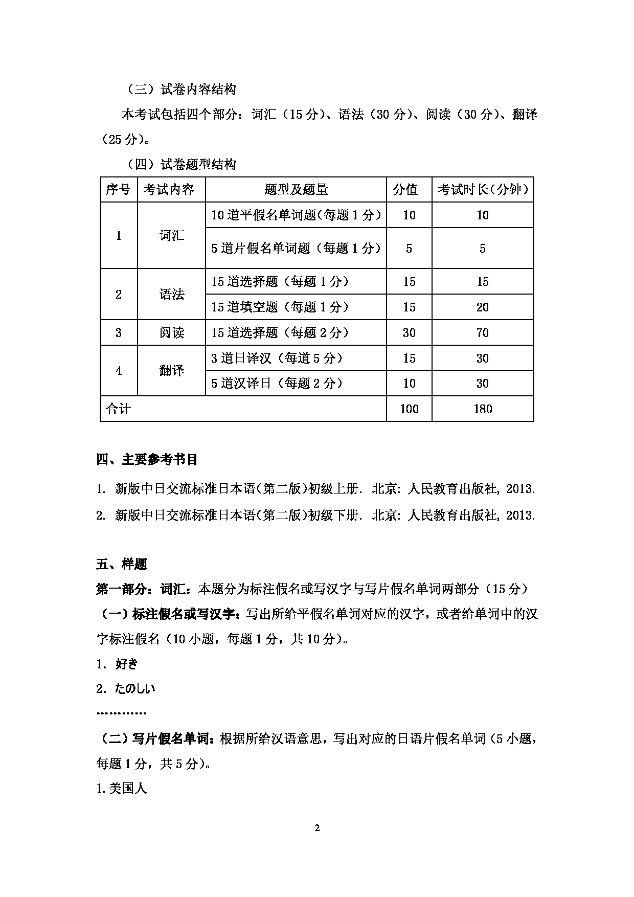 2024考研大纲：中国石油大学2024年考研自命题科目 243 日语二外 考试大纲第2页