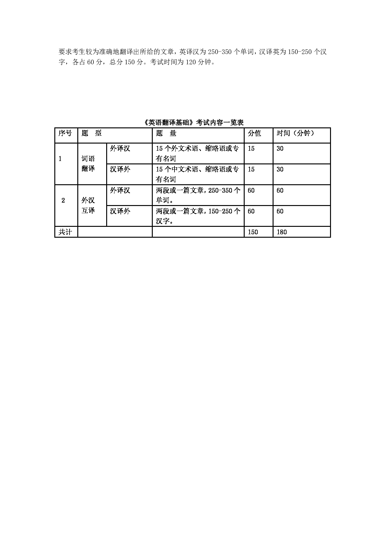 2024考研大纲：中央民族大学2024年考研自命题科目 357英语翻译基础 考试大纲第2页