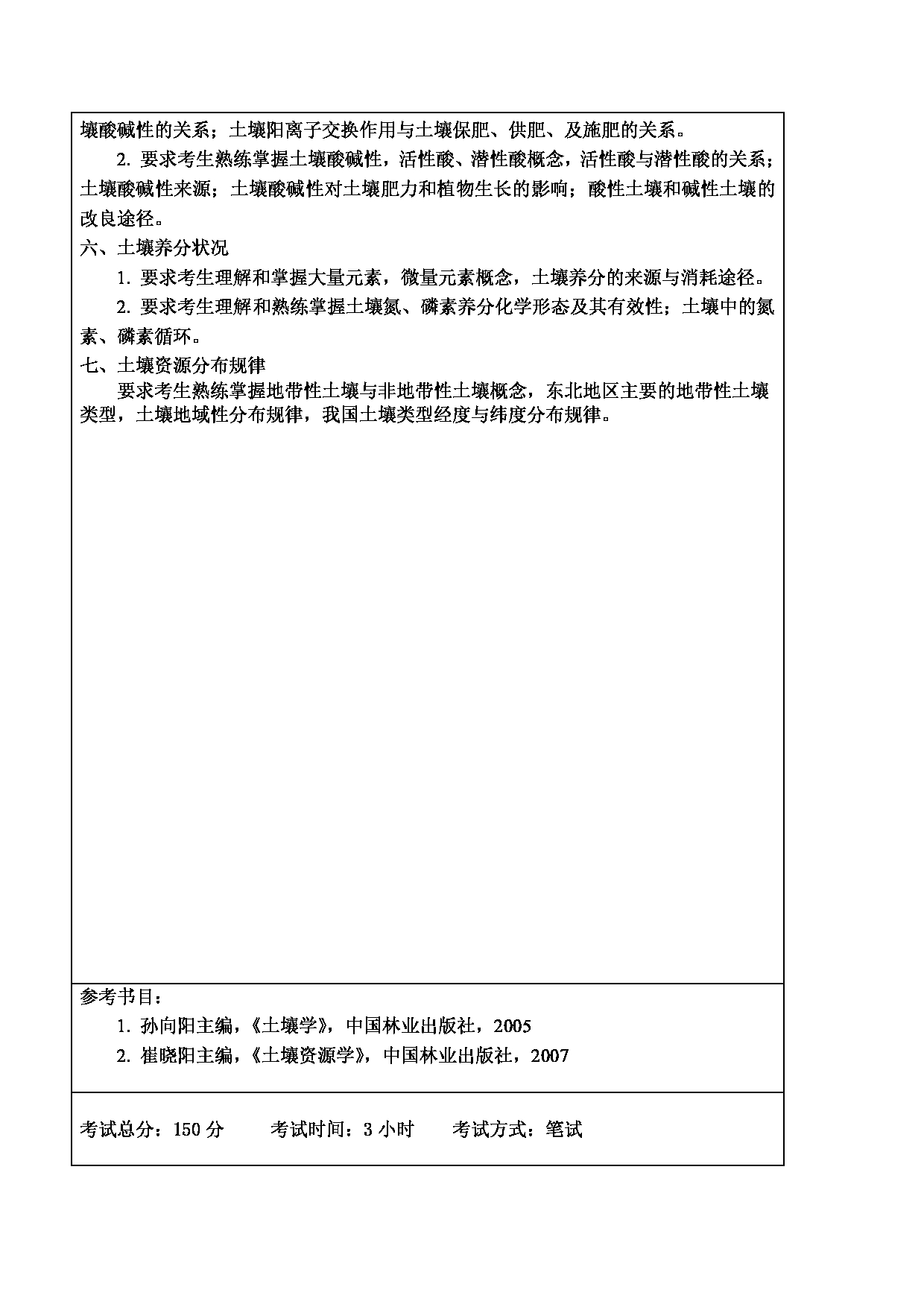 2024考研大纲：东北林业大学2024年考研自命题科目 001-林学院 814-土壤资源利用 考试大纲第2页