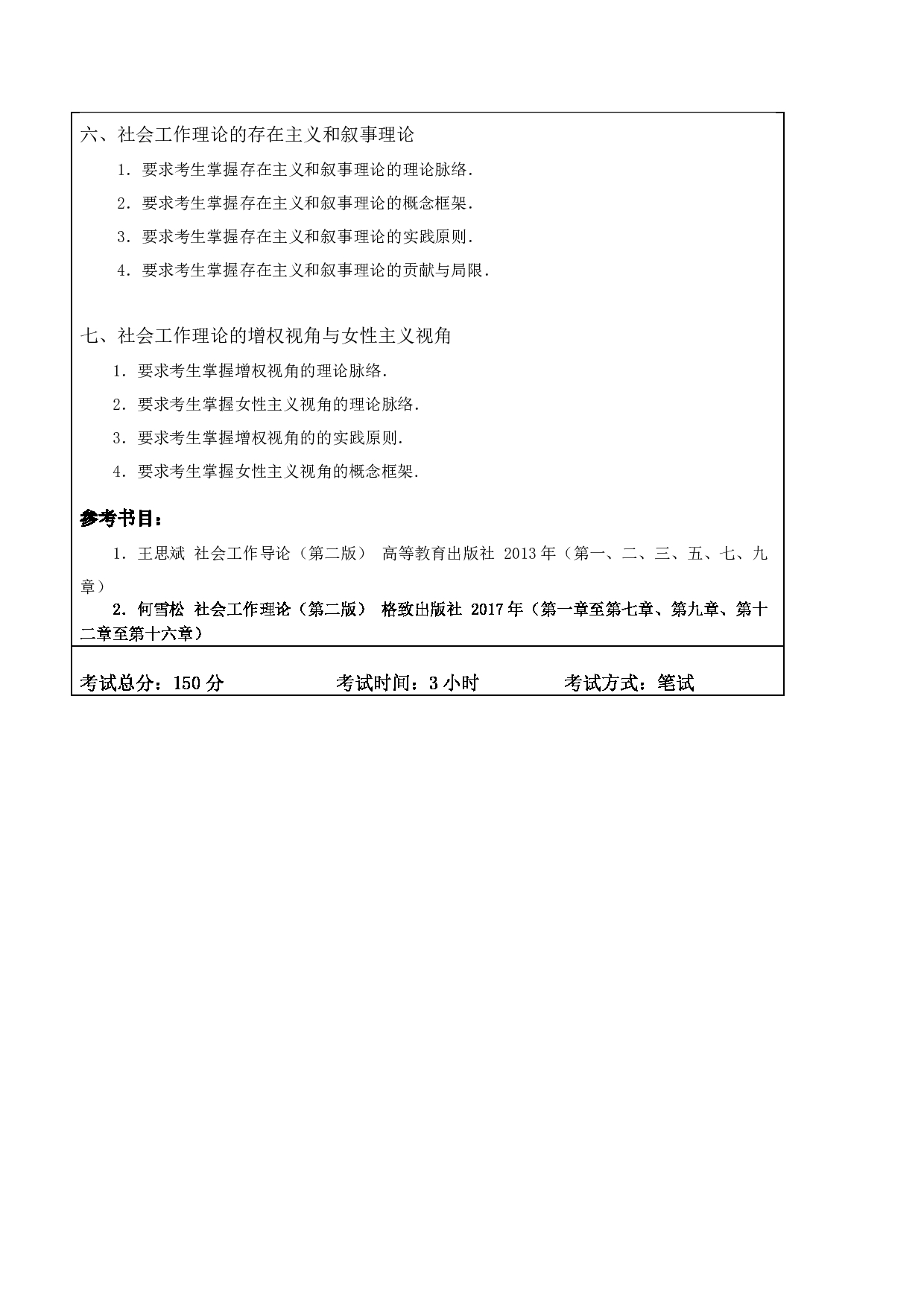 2024考研大纲：东北林业大学2024年考研自命题科目 010-文法学院 331-社会工作原理 考试大纲第3页