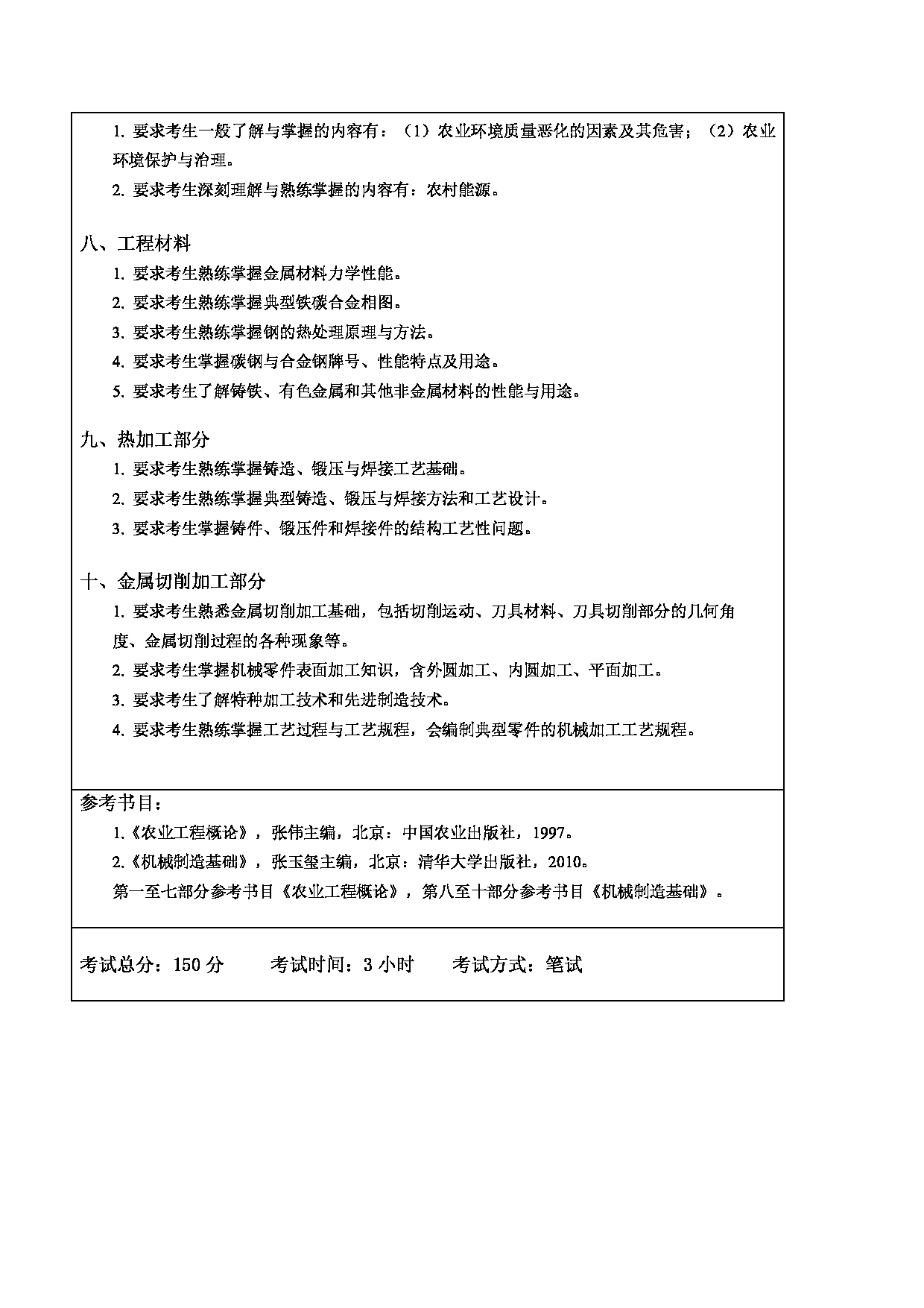 2024考研大纲：东北林业大学2024年考研自命题科目 008-机电学院 882-农业工程概论 考试大纲第2页