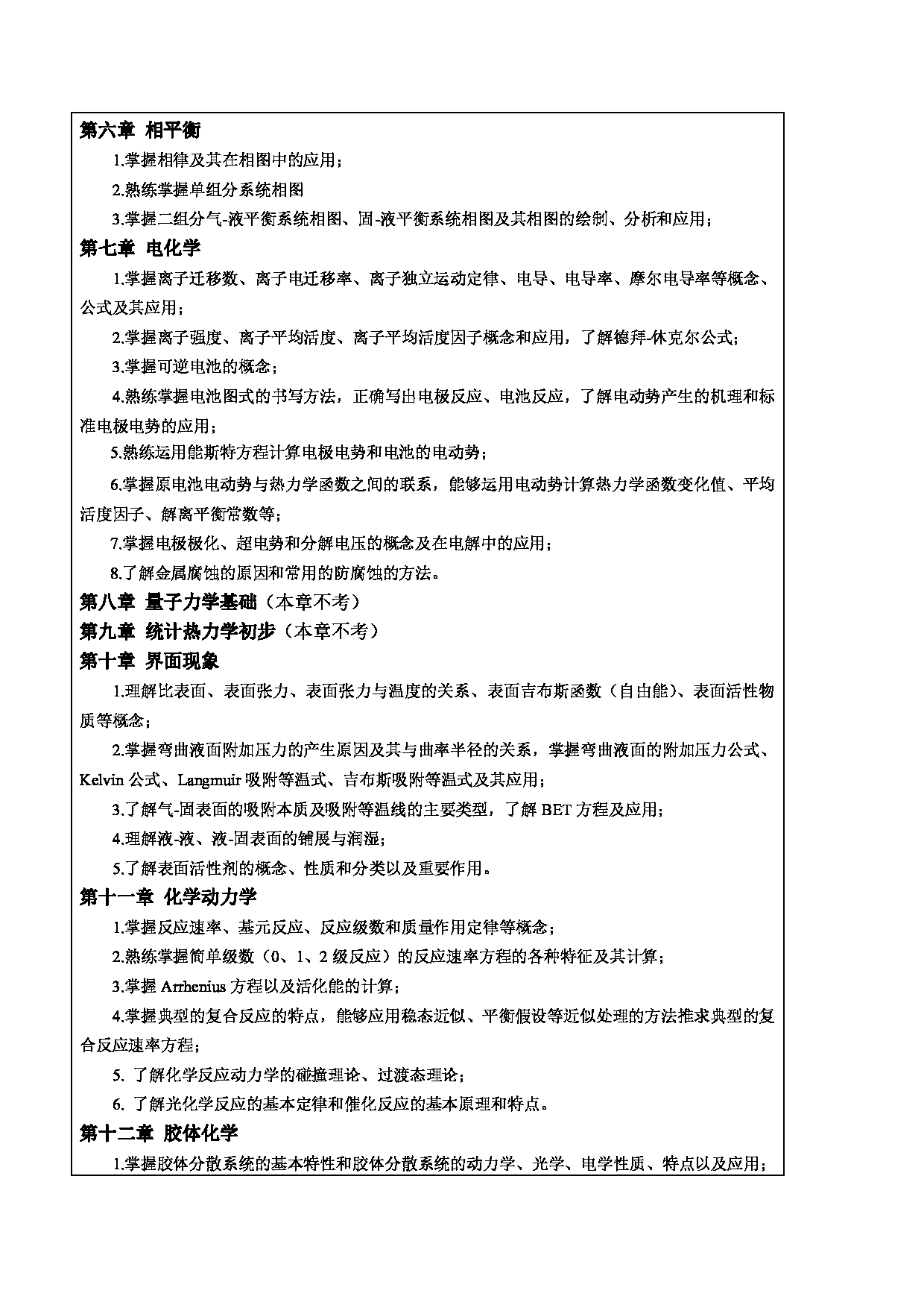 2024考研大纲：东北林业大学2024年考研自命题科目 004-化资学院 841-物理化学 考试大纲第2页