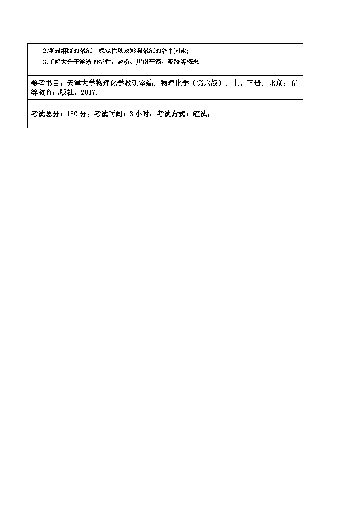 2024考研大纲：东北林业大学2024年考研自命题科目 004-化资学院 841-物理化学 考试大纲第3页