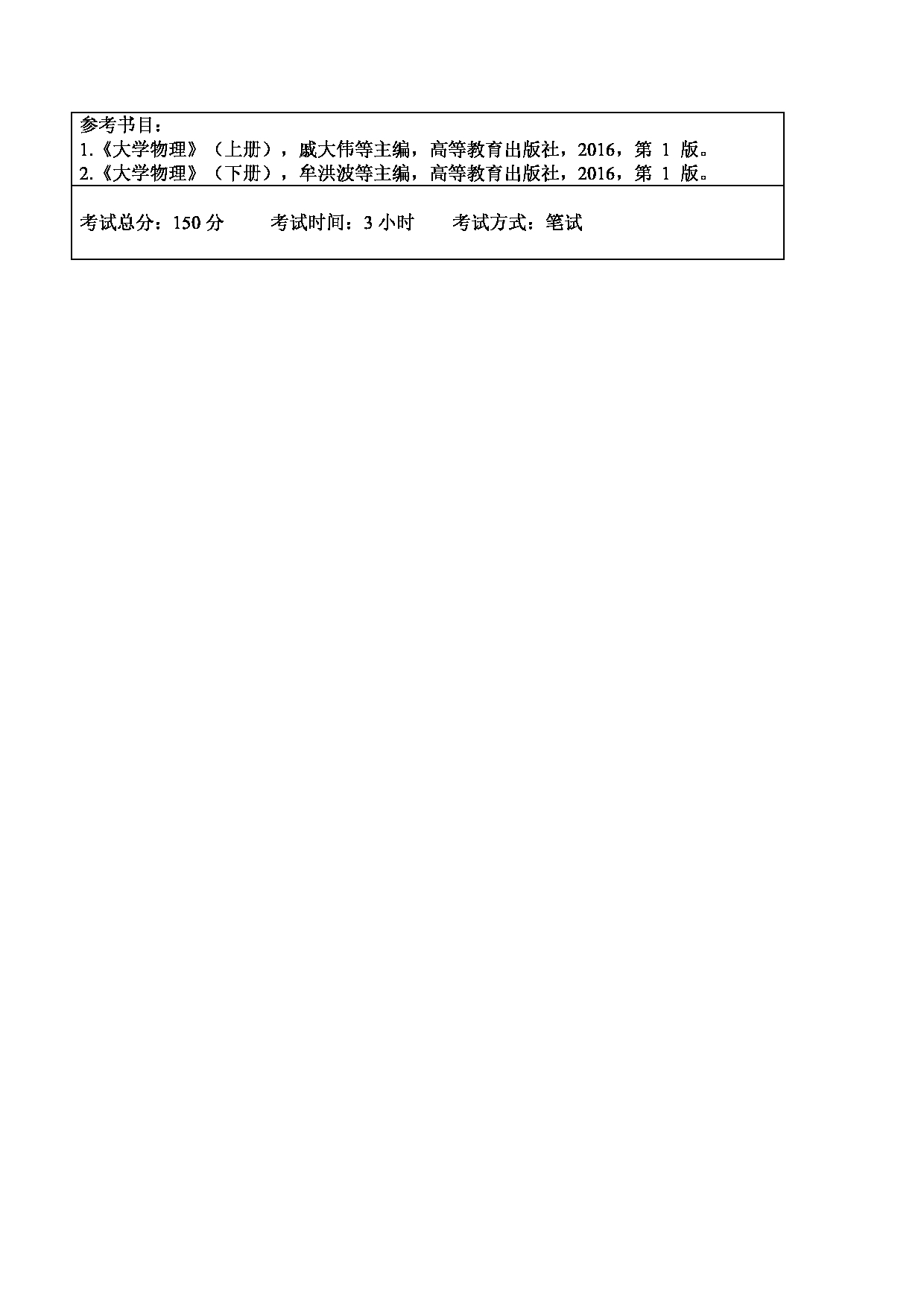 2024考研大纲：东北林业大学2024年考研自命题科目 015-理学院 952-普通物理 考试大纲第2页