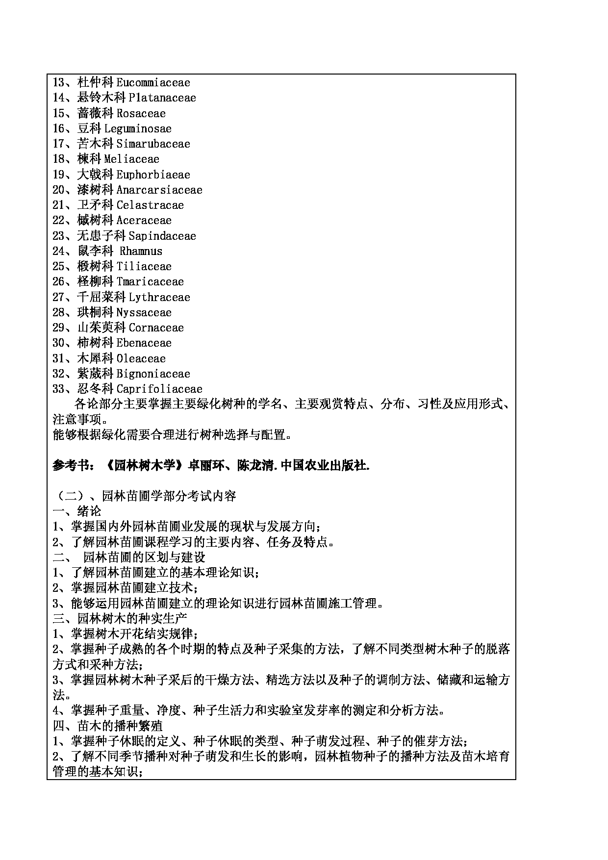 2024考研大纲：东北林业大学2024年考研自命题科目 002-园林学院 622-园林树木学（含园林苗圃） 考试大纲第2页