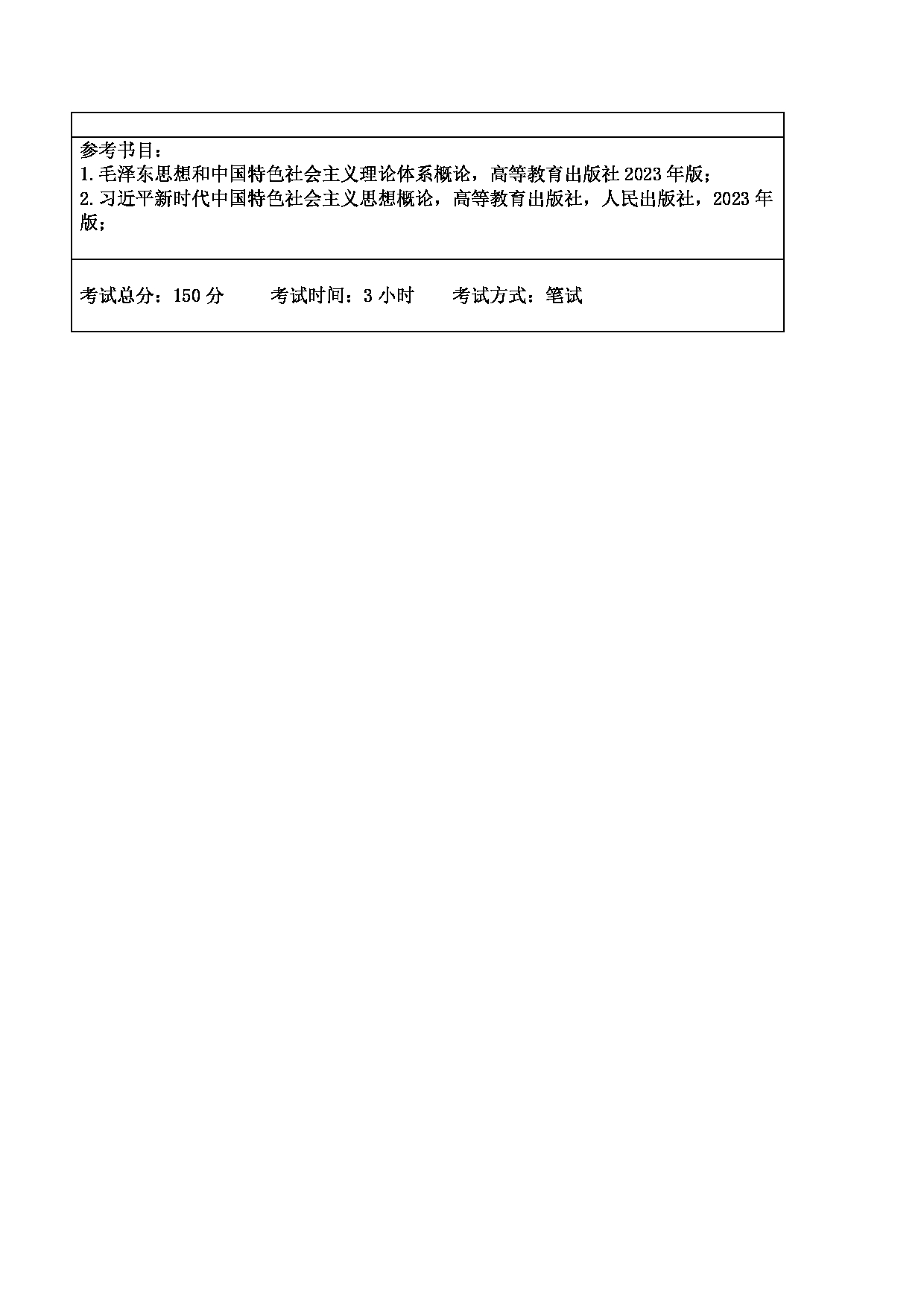 2024考研大纲：东北林业大学2024年考研自命题科目 013-马院 932-中国化时代化马克思主义理论 考试大纲第4页