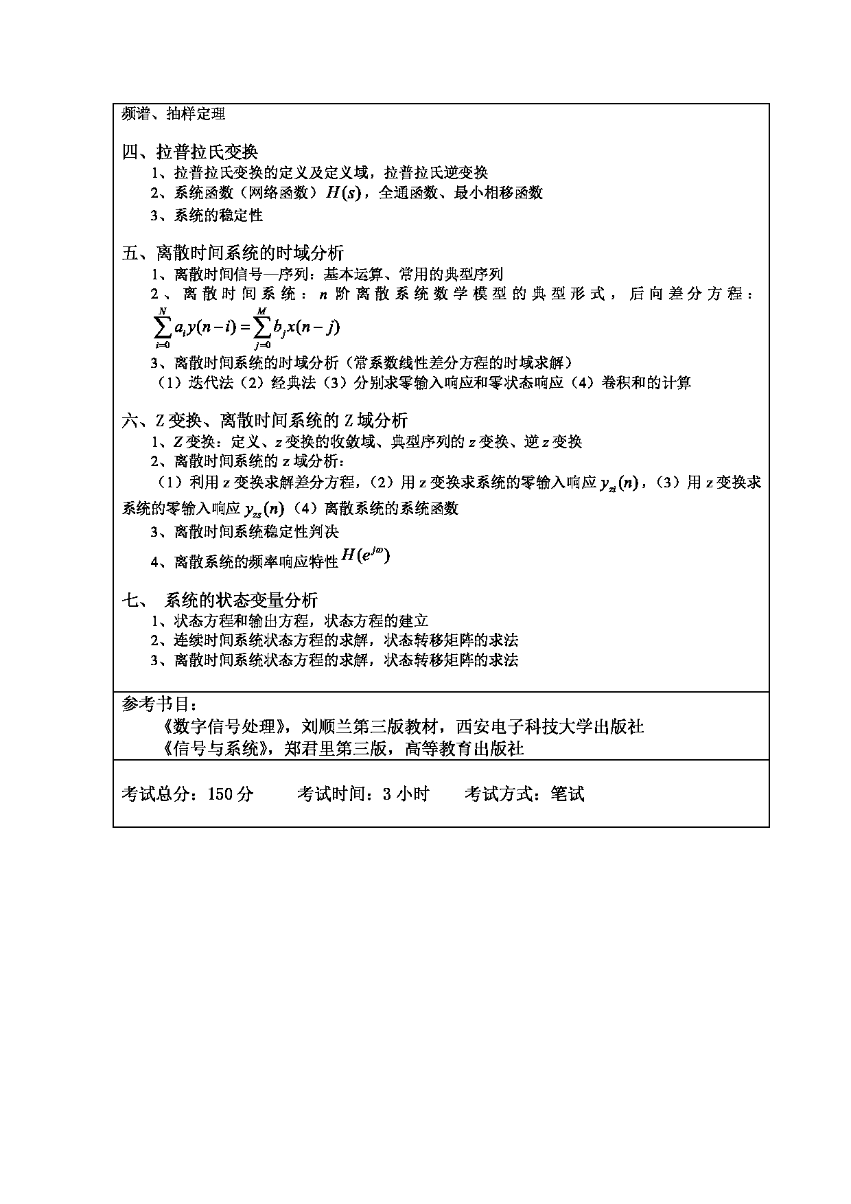 2024考研大纲：东北林业大学2024年考研自命题科目 012-计控学院 922-数字信号处理+信号与系统考试大纲 考试大纲第2页