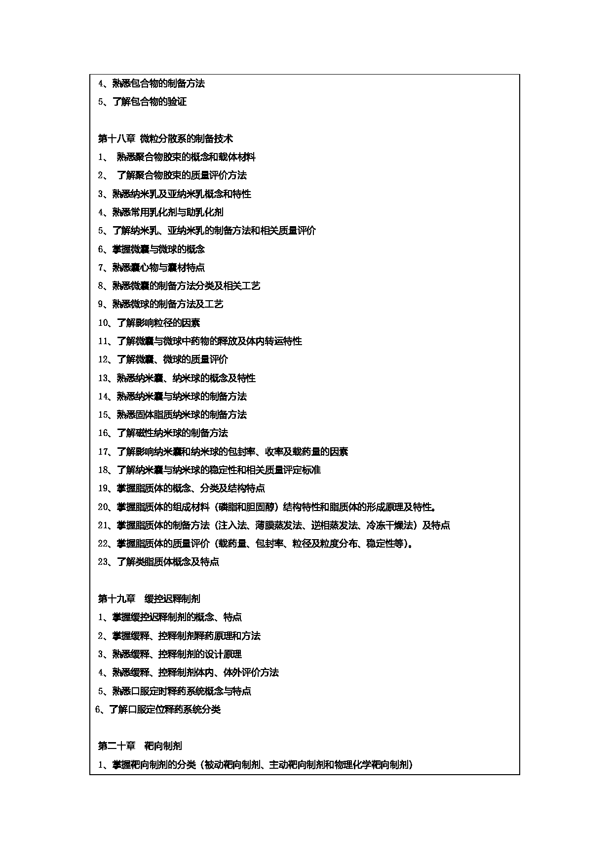 2024考研大纲：常州大学2024年考研自命题科目 349 药学综合 考试大纲第12页