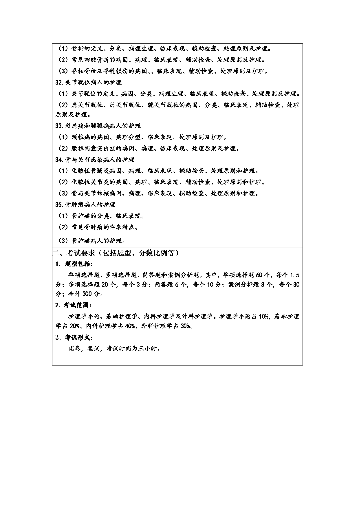 2024考研大纲：常州大学2024年考研自命题科目 308 护理综合 考试大纲第11页