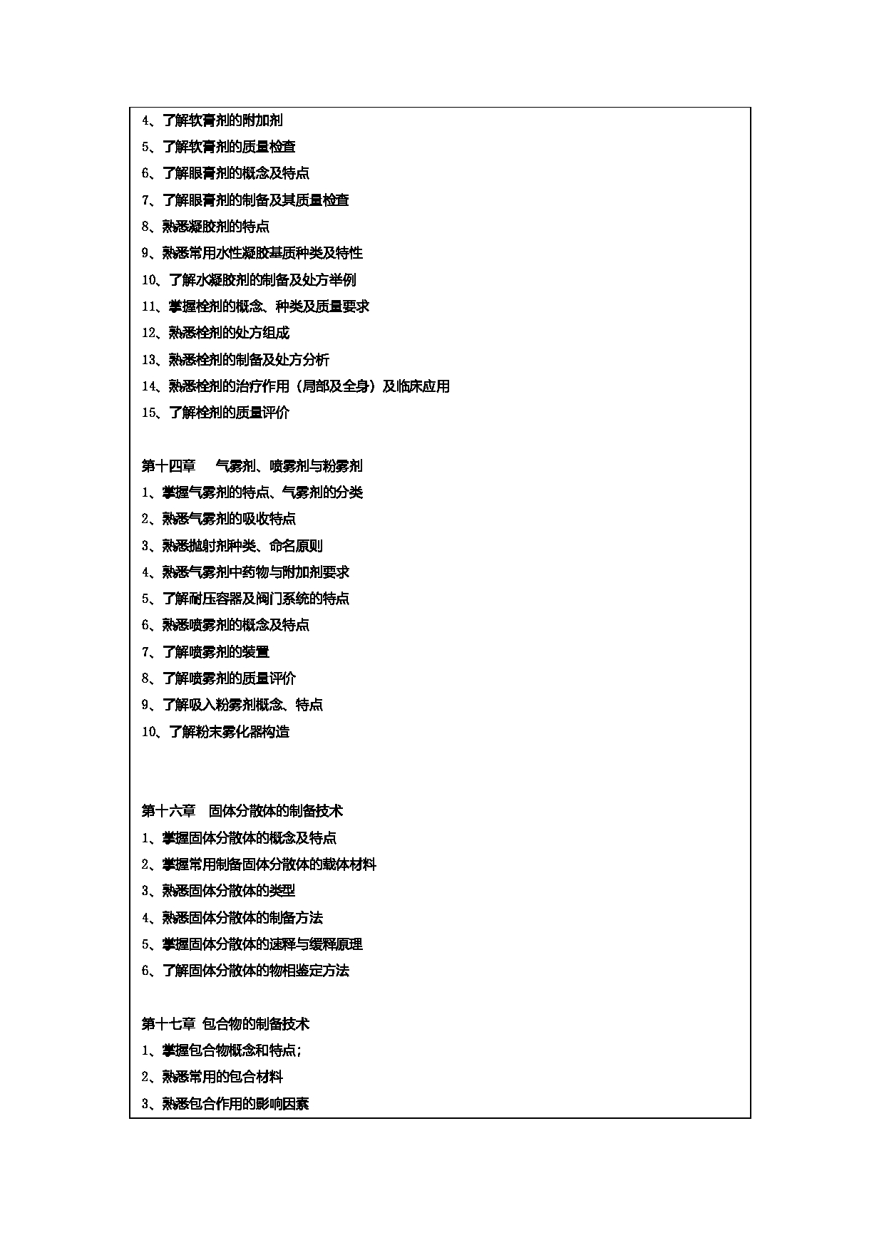 2024考研大纲：常州大学2024年考研自命题科目 349 药学综合 考试大纲第11页