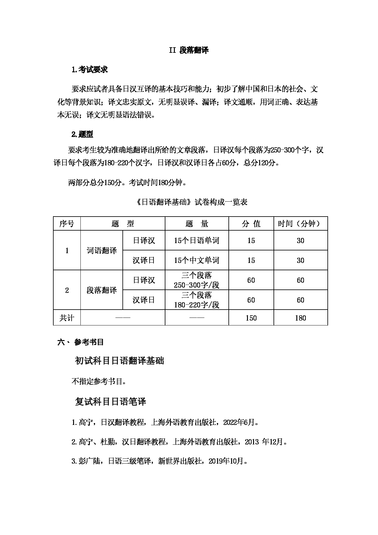 2024考研大纲：湖北大学2024年考研 359 日语翻译基础 考试大纲第2页