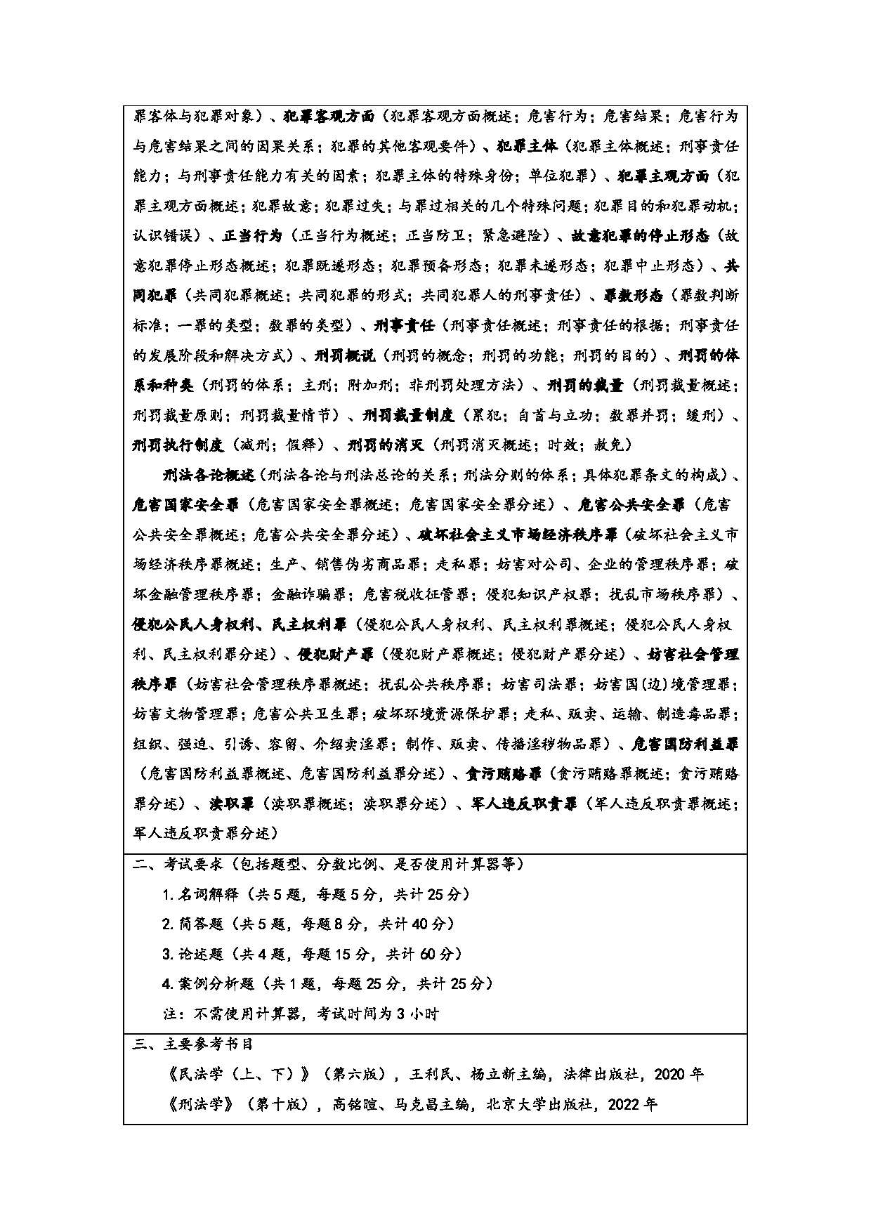 2024考研大纲：常州大学2024年考研自命题科目 884 法学综合二（民法学、刑法学） 考试大纲第3页