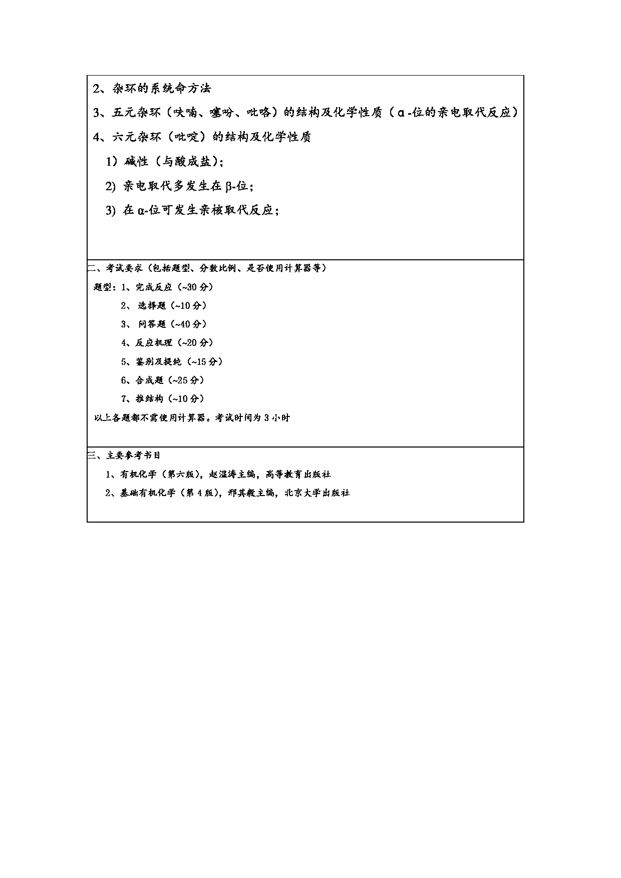 2024考研大纲：常州大学2024年考研自命题科目 824 有机化学 考试大纲第10页