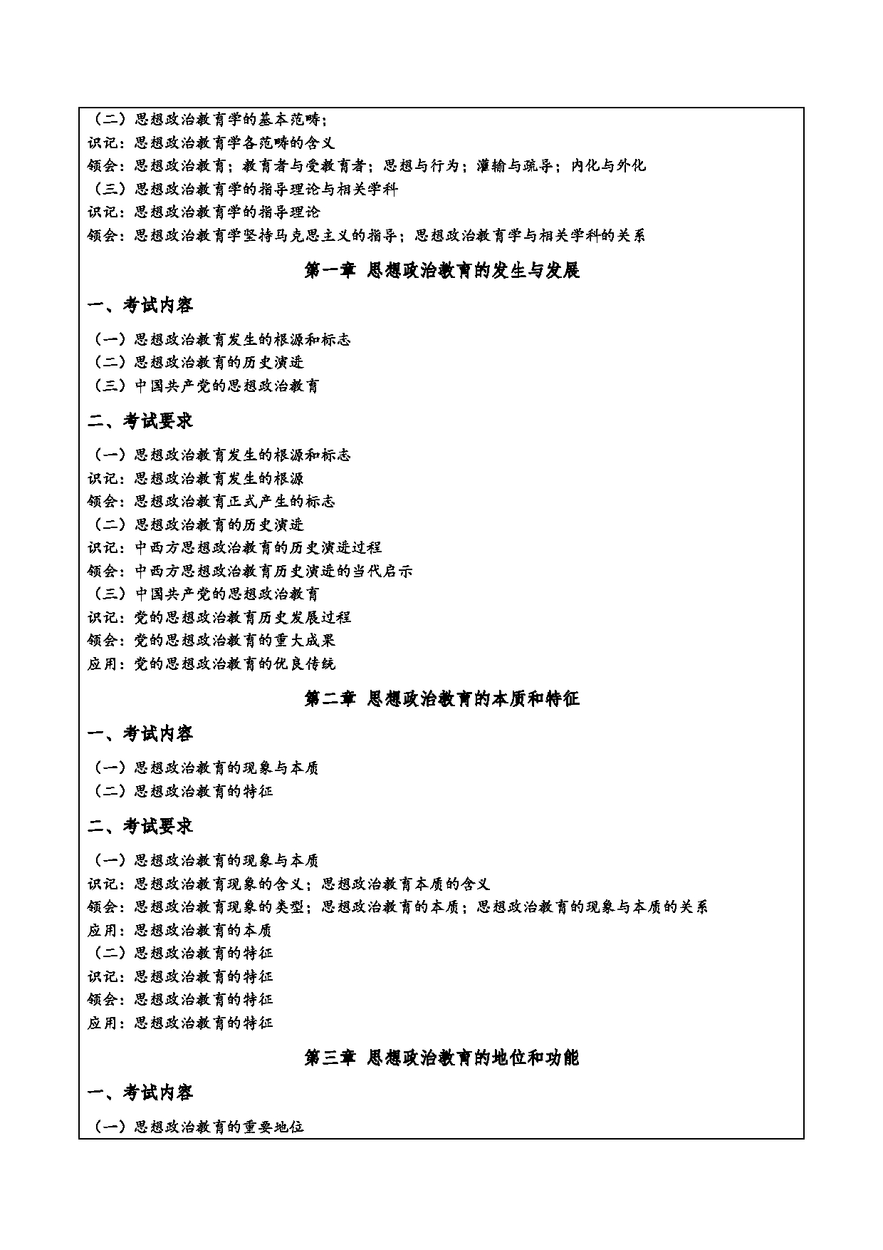 2024考研大纲：重庆三峡学院2024年考研 007马克思主义学院 2.复试笔试科目思想政治教育学原理 考试大纲第2页