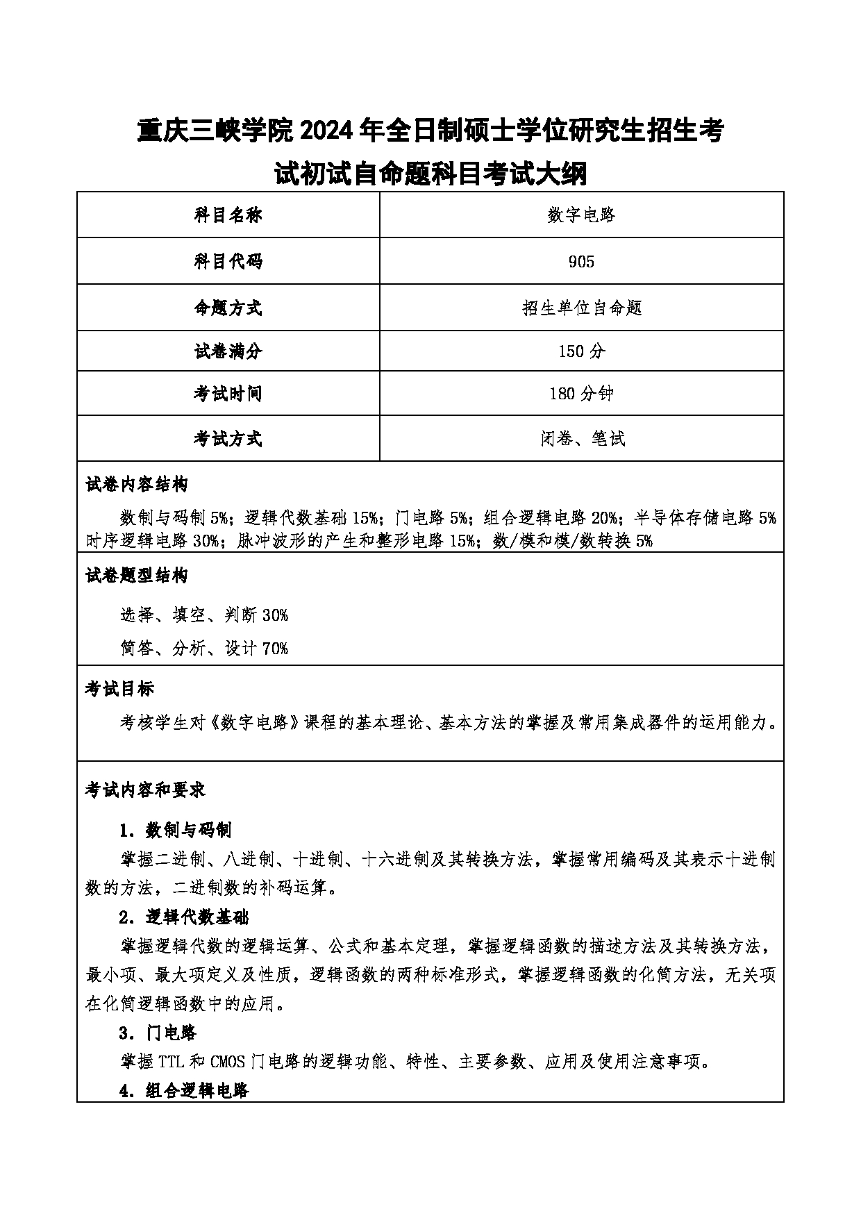 2024考研大纲：重庆三峡学院2024年考研 003电子与信息工程学院 1.初试自命题科目905数字电路 考试大纲第1页