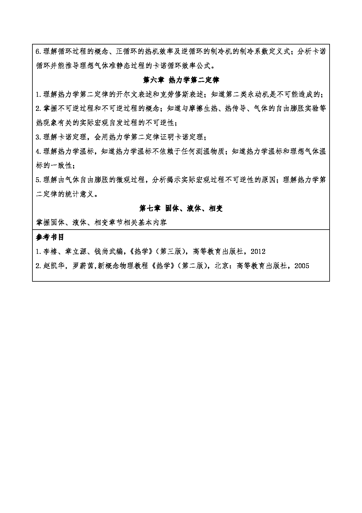 2024考研大纲：重庆三峡学院2024年考研 015教师教育学院 3.同等学力加试科目热学 考试大纲第3页