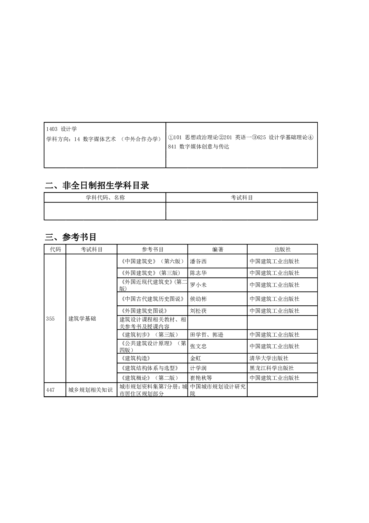 2024招生目录：哈尔滨工业大学2024年深圳国际设计学院 研究生招生专业目录第2页