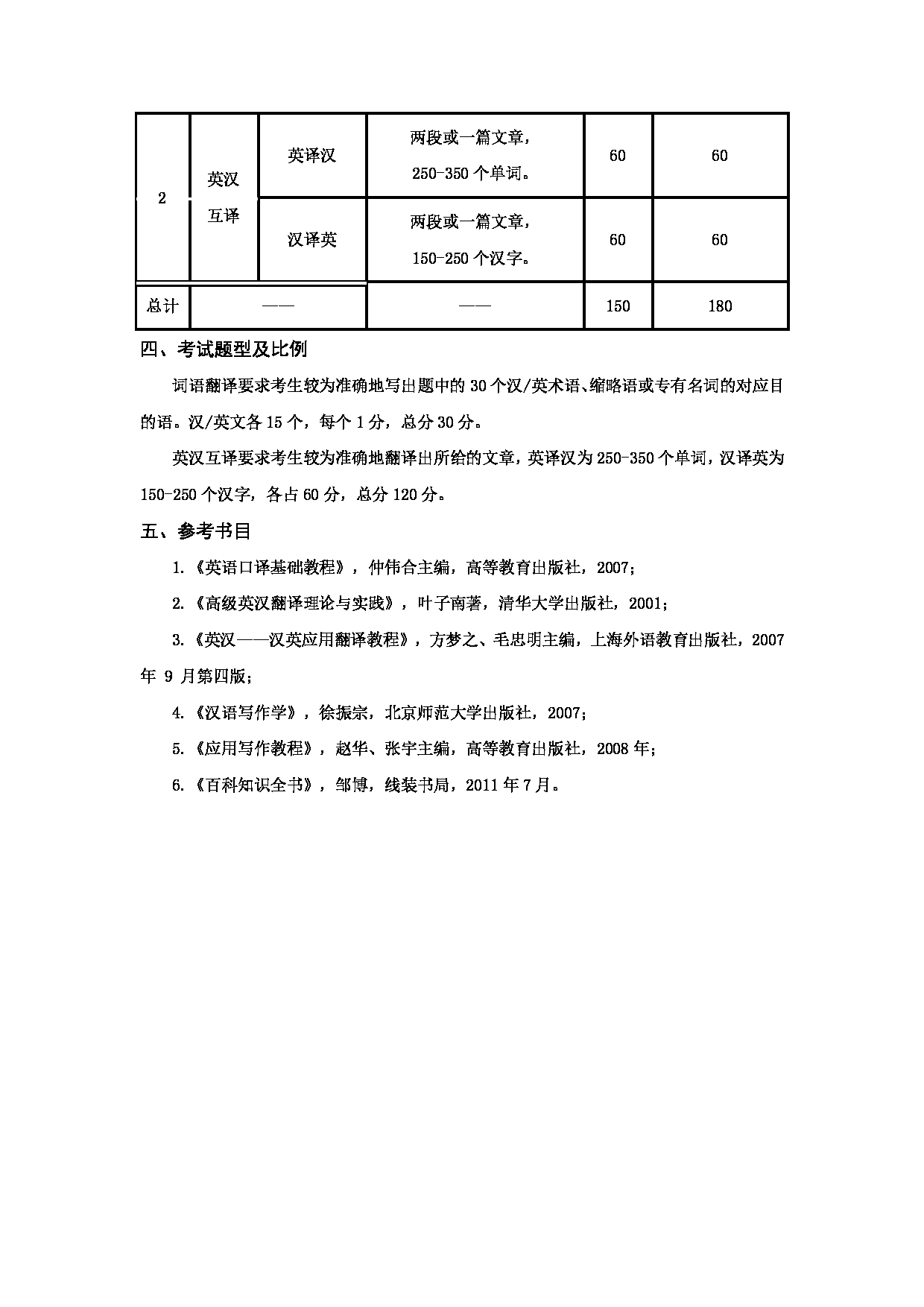 2024考研大纲：天津商业大学2024年考研自命题科目 357 英语翻译基础 考试大纲第2页