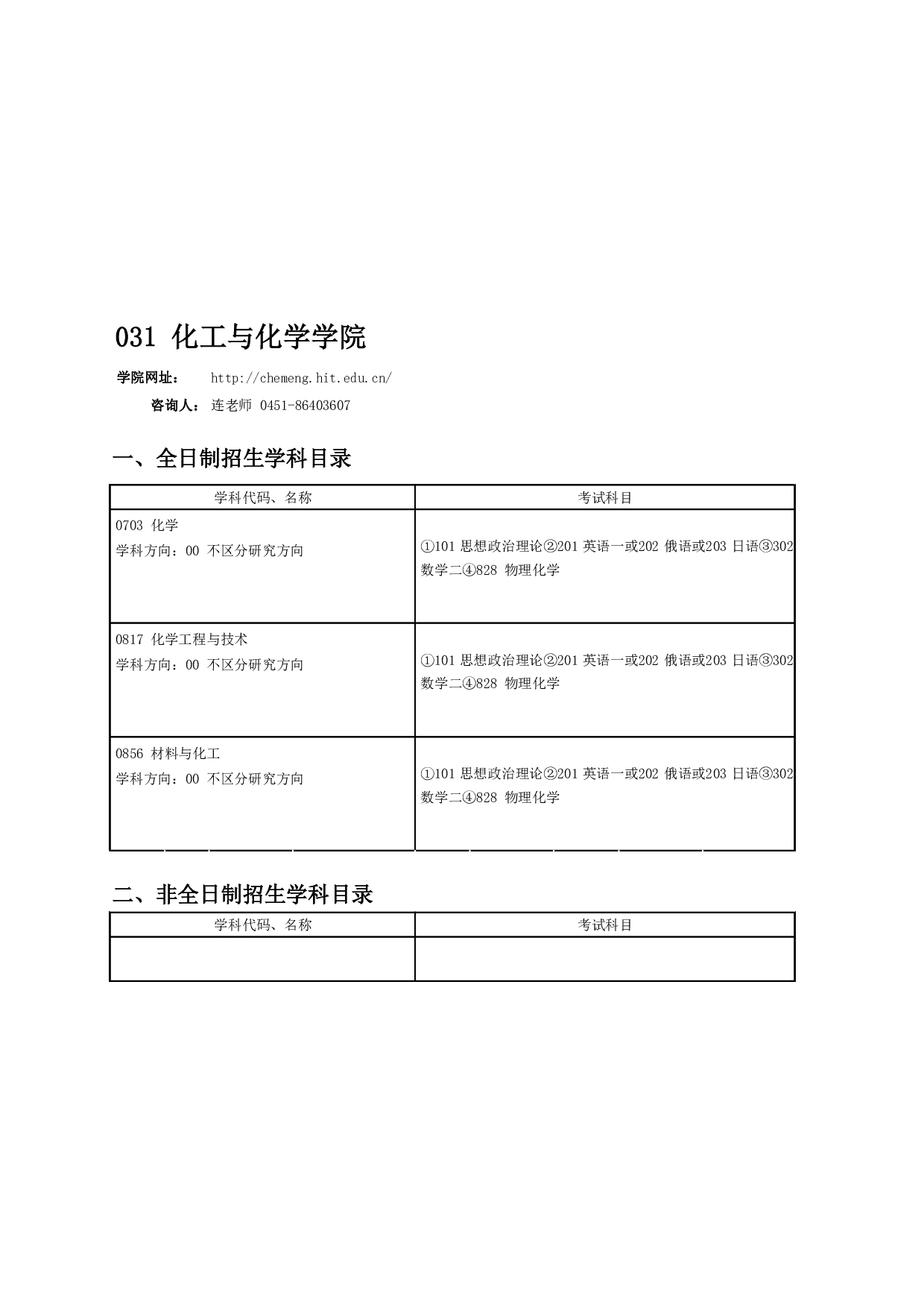 2024招生目录：哈尔滨工业大学2024年化工与化学学院 研究生招生专业目录第1页