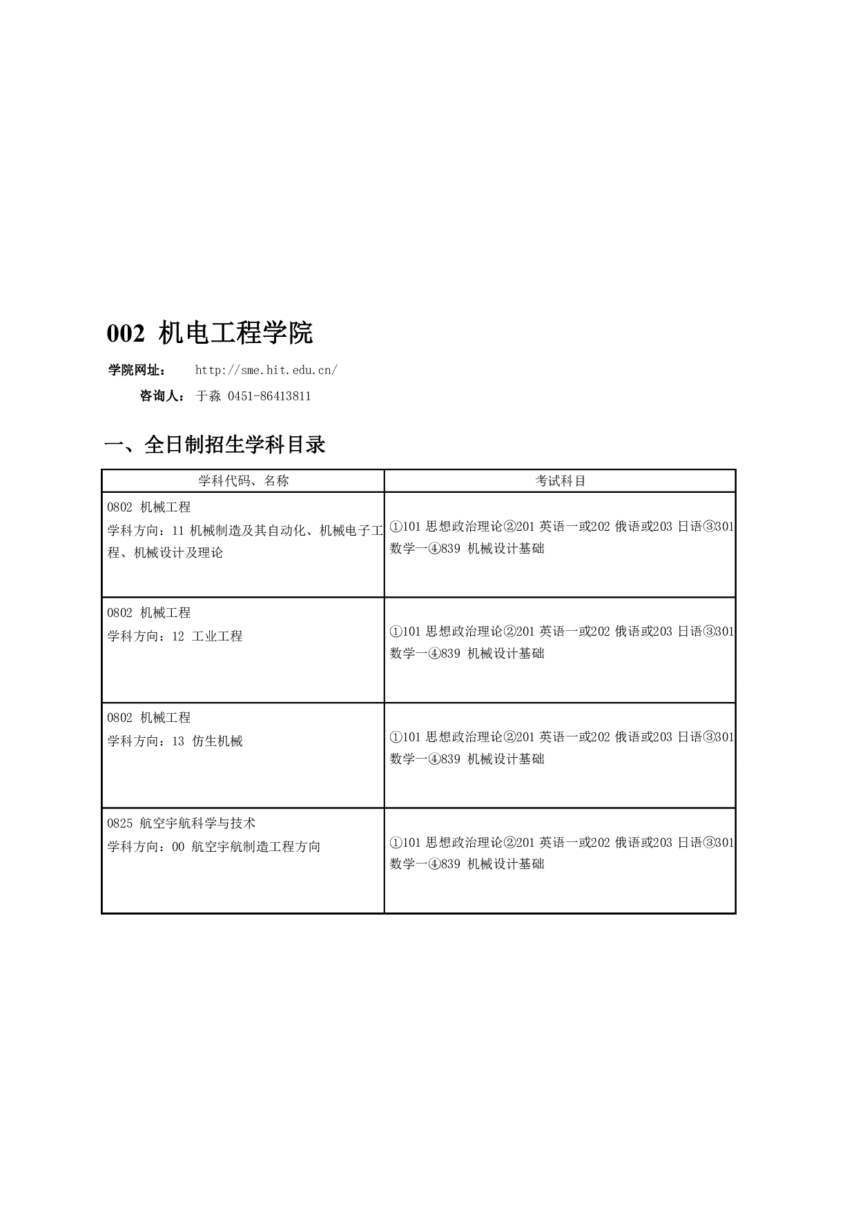 2024招生目录：哈尔滨工业大学2024年机电工程学院 研究生招生专业目录第1页