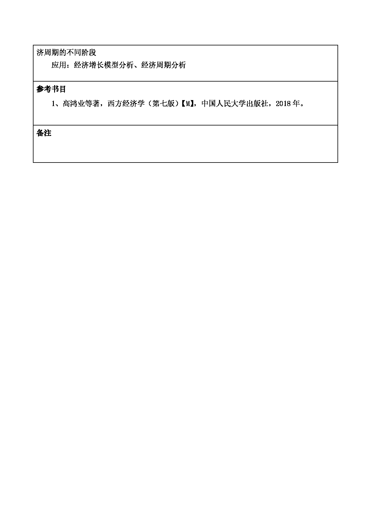 2024考研大纲：重庆三峡学院2024年考研 012财经学院 1.初试自命题科目803经济学 考试大纲第6页