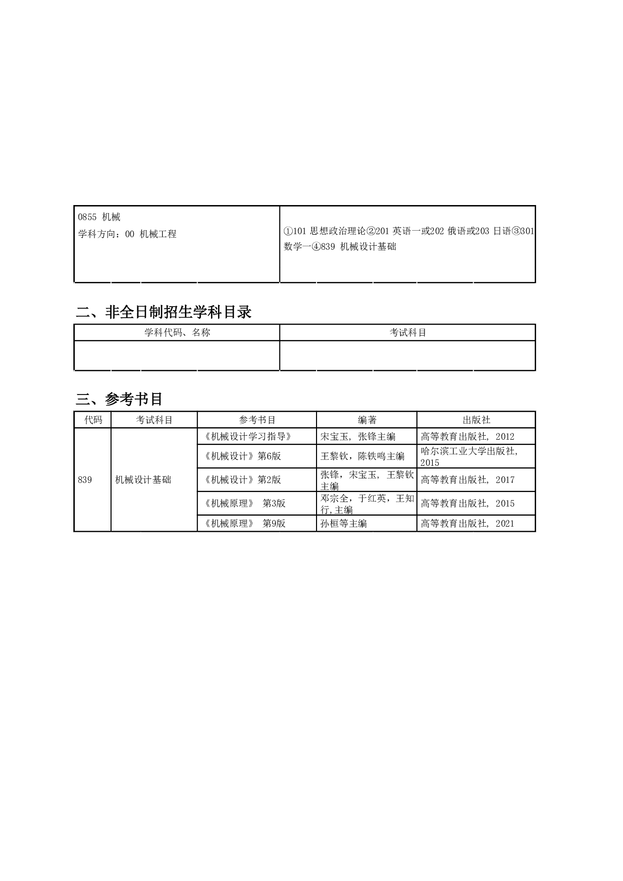 2024招生目录：哈尔滨工业大学2024年机电工程学院 研究生招生专业目录第2页