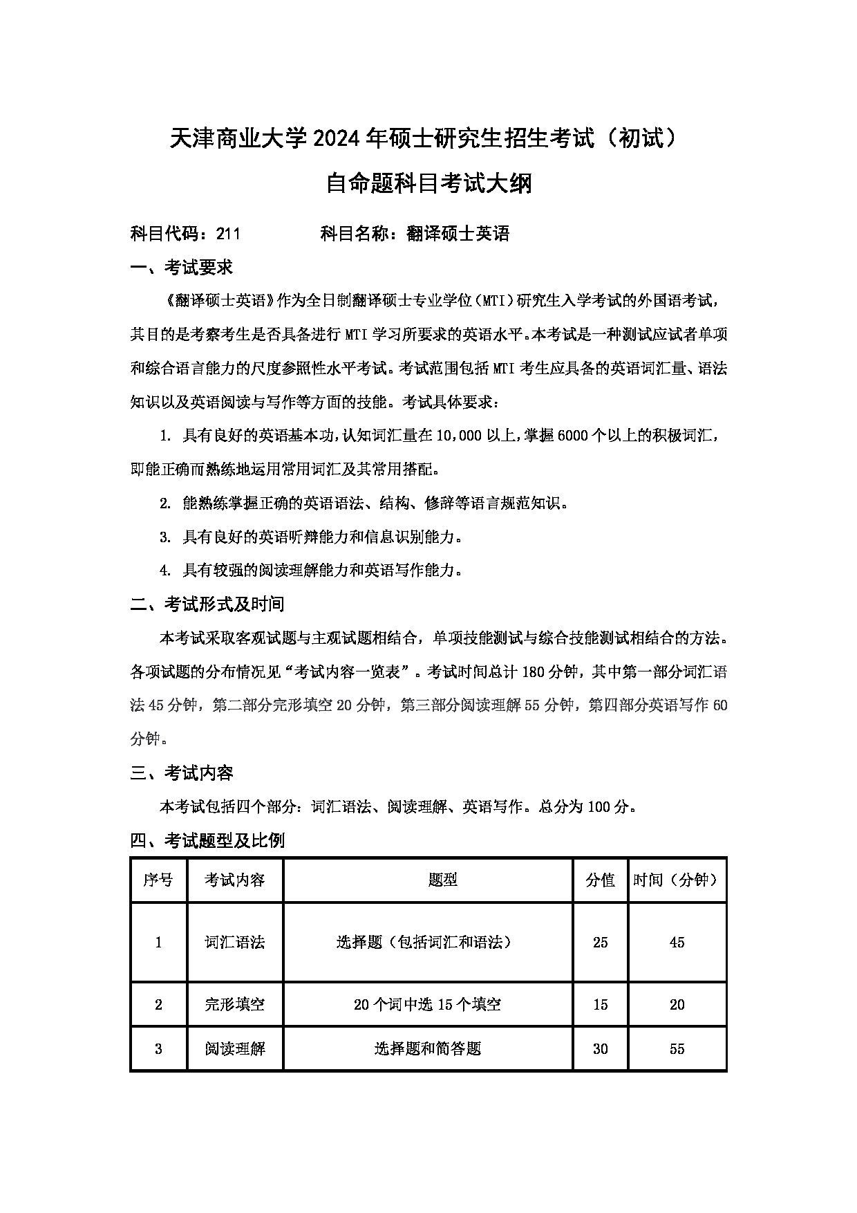 2024考研大纲：天津商业大学2024年考研自命题科目 211 翻译硕士英语 考试大纲第1页