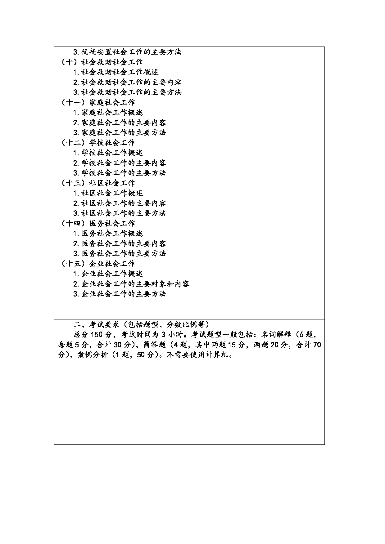 2024考研大纲：常州大学2024年考研自命题科目 437 社会工作实务 考试大纲第2页