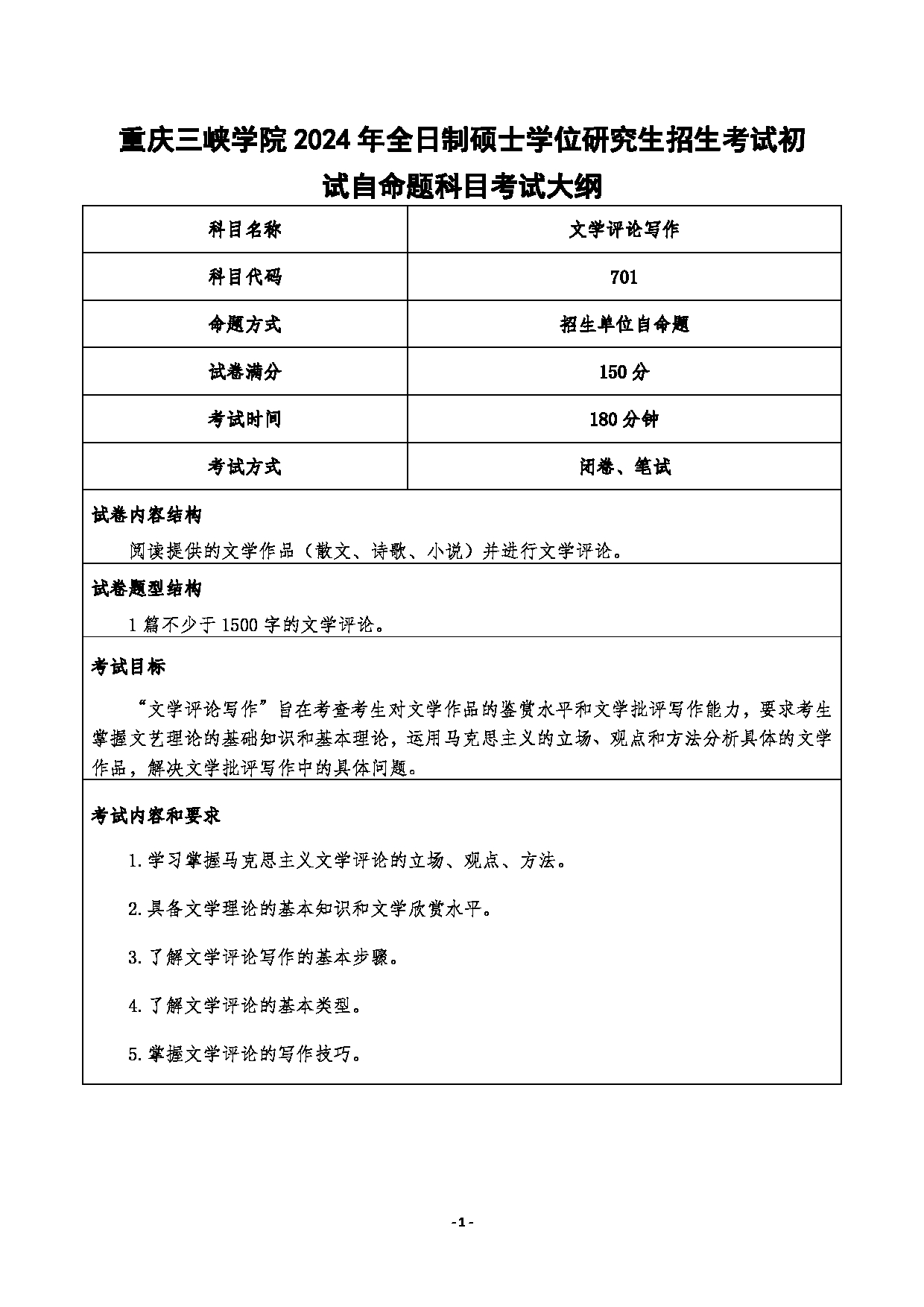 2024考研大纲：重庆三峡学院2024年考研 001文学院 1.初试自命题科目701文学评论写作 考试大纲第1页