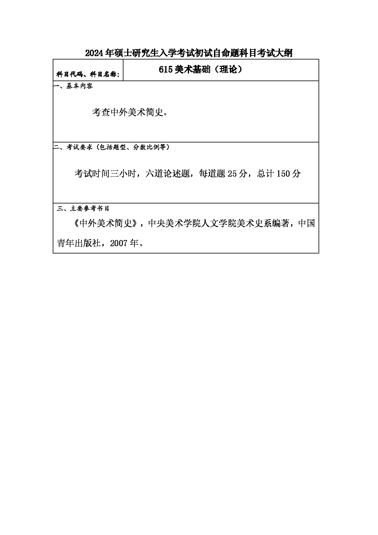 2024考研大纲：常州大学2024年考研自命题科目 615 美术基础（理论） 考试大纲第1页