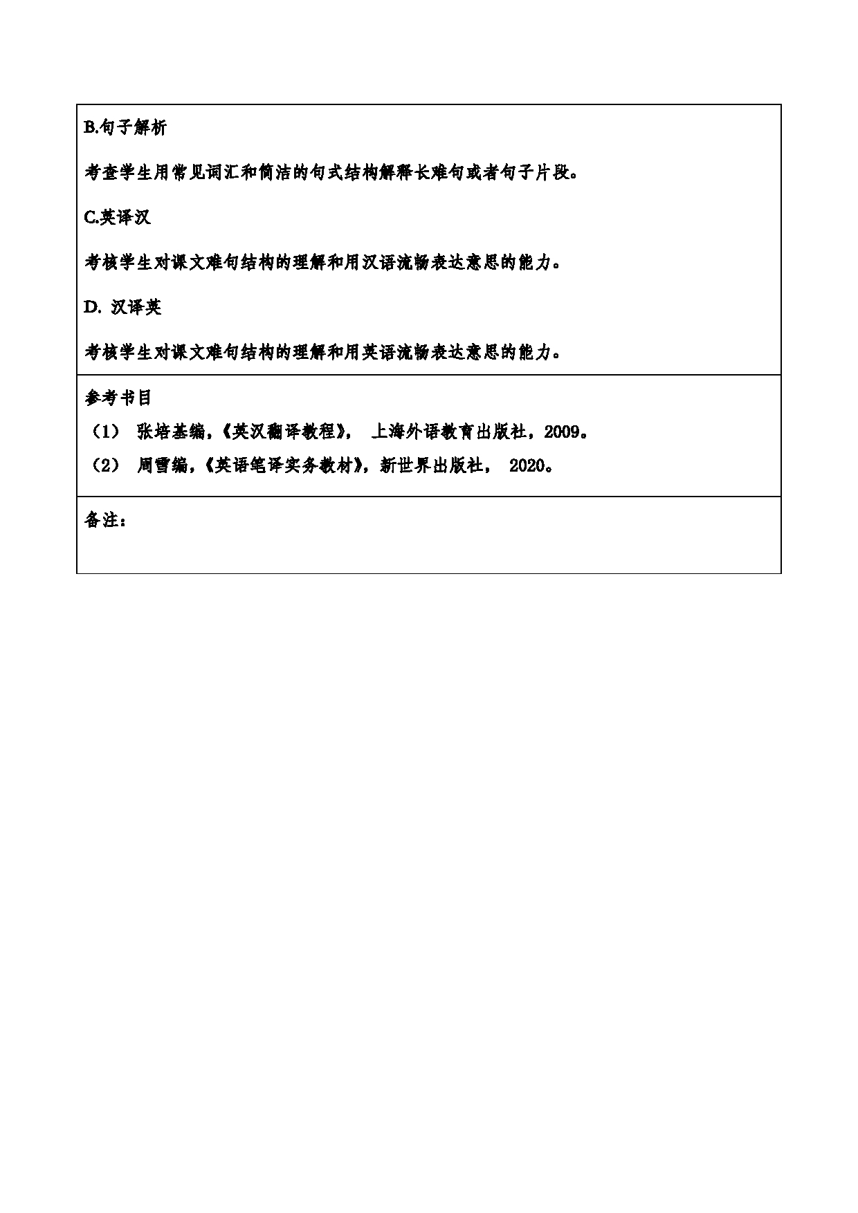 2024考研大纲：重庆三峡学院2024年考研 009外国语学院 3.同等学力加试科目英汉翻译 考试大纲第2页