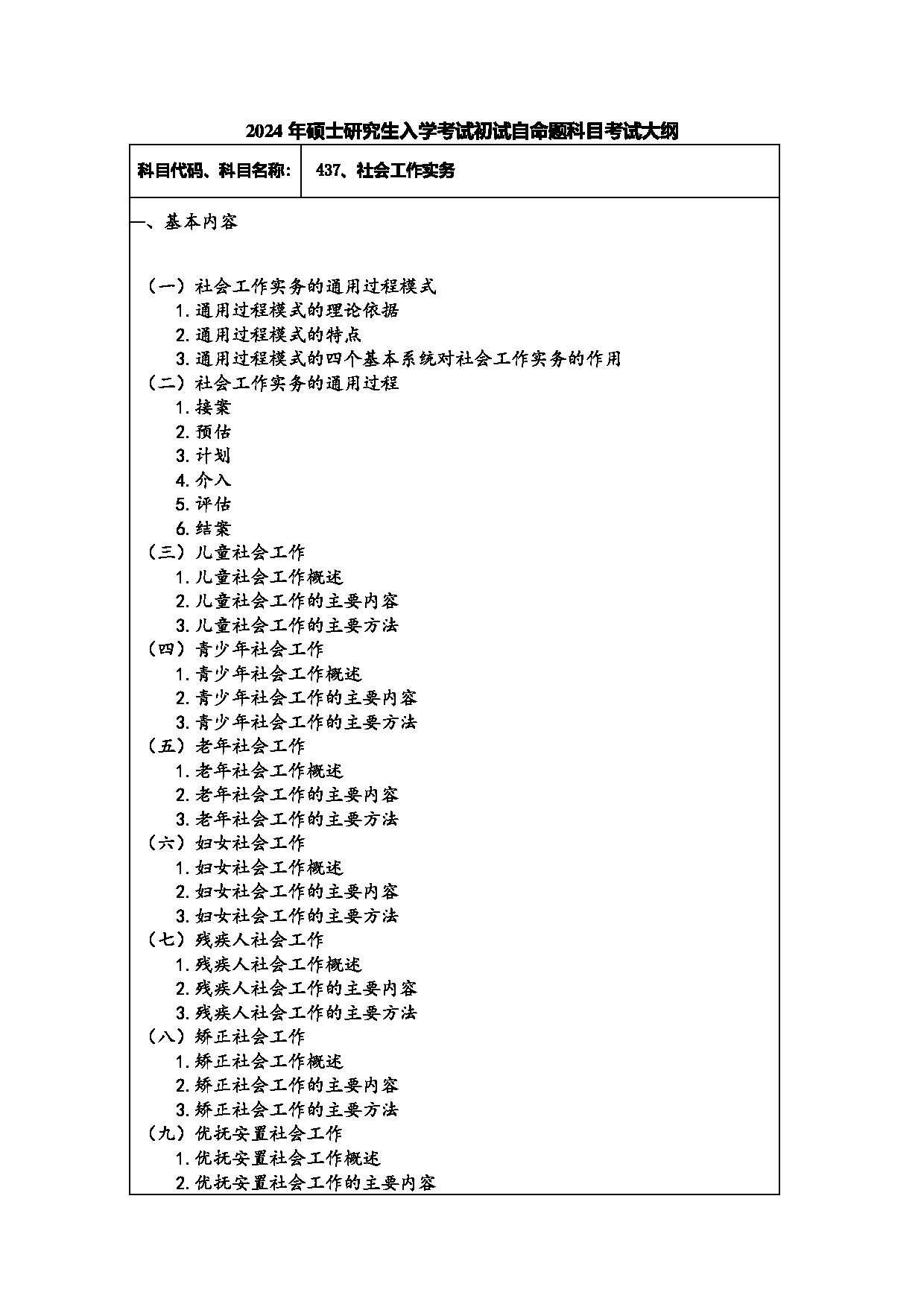 2024考研大纲：常州大学2024年考研自命题科目 437 社会工作实务 考试大纲第1页