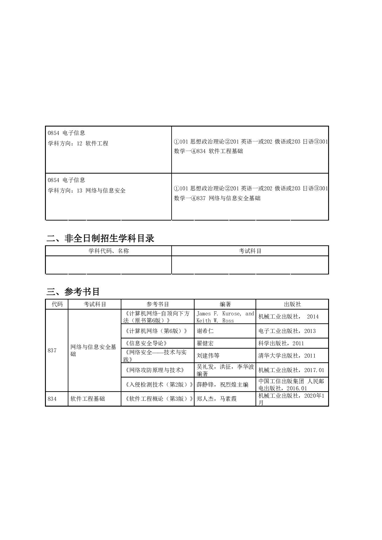 2024招生目录：哈尔滨工业大学2024年计算学部 研究生招生专业目录第2页