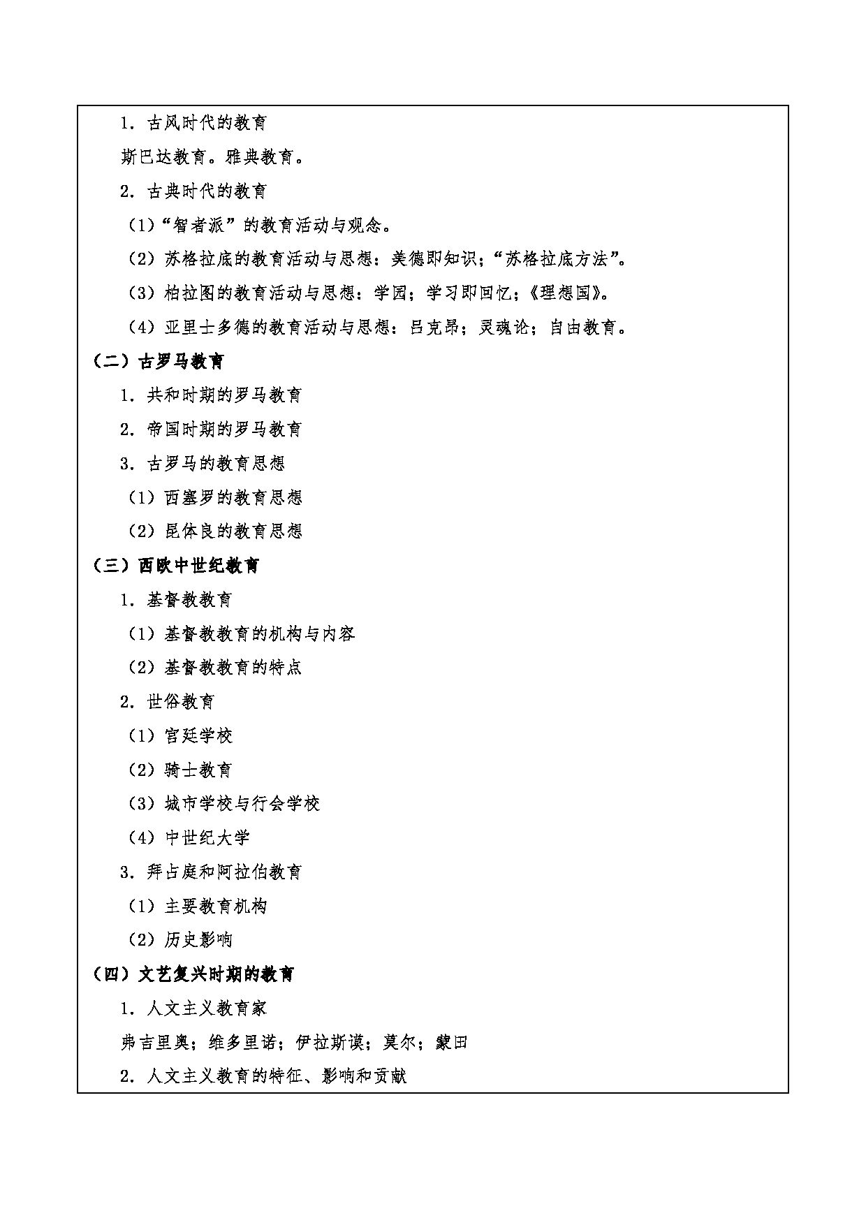 2024考研大纲：重庆三峡学院2024年考研 015教师教育学院 3.同等学力加试科目中外教育史 考试大纲第6页